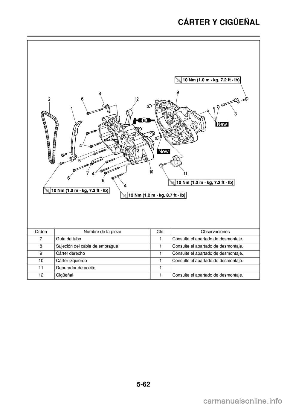 YAMAHA WR 250F 2010 Manuale de Empleo (in Spanish) 5-62
CÁRTER Y CIGÜEÑAL
7 Guía de tubo1 Consulte el apartado de desmontaje.
8 Sujeción del cable de embrague 1 Consulte el apartado de desmontaje.
9 Cárter derecho 1 Consulte el apartado de desmo YAMAHA WR 250F 2010 Manuale de Empleo (in Spanish) 5-62
CÁRTER Y CIGÜEÑAL
7 Guía de tubo1 Consulte el apartado de desmontaje.
8 Sujeción del cable de embrague 1 Consulte el apartado de desmontaje.
9 Cárter derecho 1 Consulte el apartado de desmo