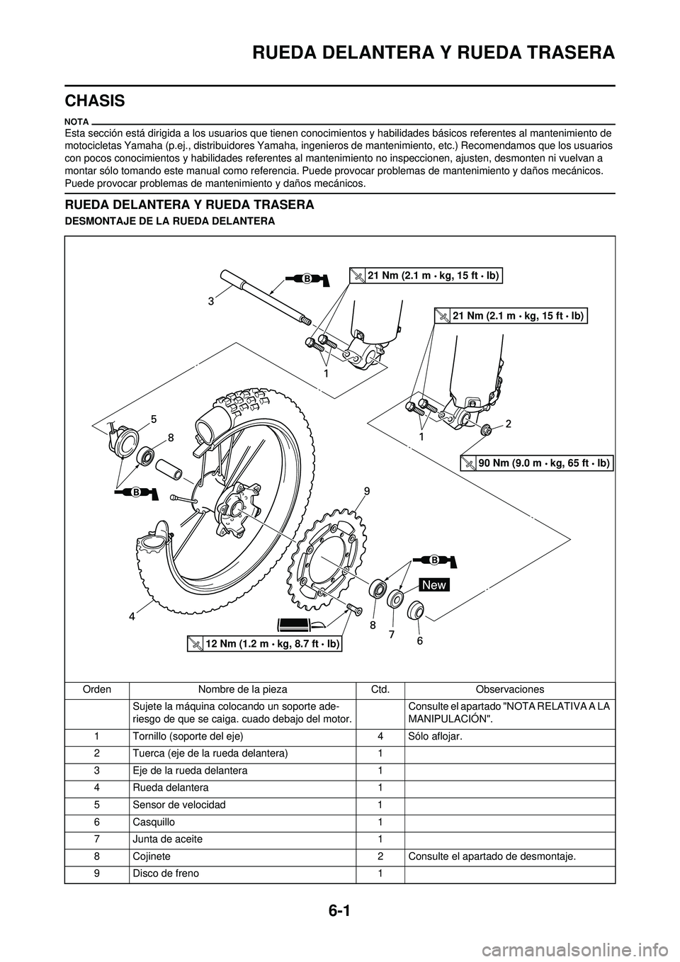 YAMAHA WR 250F 2010 Manuale de Empleo (in Spanish) 6-1
RUEDA DELANTERA Y RUEDA TRASERA
CHASIS
Esta sección está dirigida a los usuarios que tienen conocimientos y habilidades básicos referentes al mantenimiento de
motocicletas Yamaha (p.ej., distr YAMAHA WR 250F 2010 Manuale de Empleo (in Spanish) 6-1
RUEDA DELANTERA Y RUEDA TRASERA
CHASIS
Esta sección está dirigida a los usuarios que tienen conocimientos y habilidades básicos referentes al mantenimiento de
motocicletas Yamaha (p.ej., distr