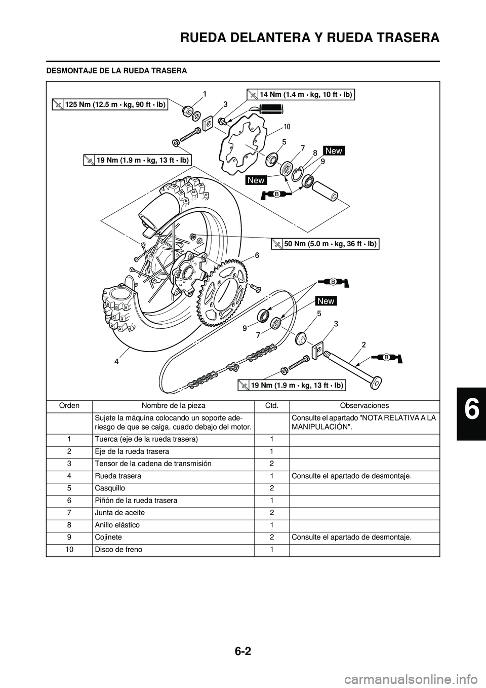 YAMAHA WR 250F 2010 Manuale de Empleo (in Spanish) 6-2
RUEDA DELANTERA Y RUEDA TRASERA
DESMONTAJE DE LA RUEDA TRASERAOrden Nombre de la pieza Ctd.Observaciones
Sujete la máquina colocando un soporte ade-
riesgo de que se caiga. cuado debajo del moto YAMAHA WR 250F 2010 Manuale de Empleo (in Spanish) 6-2
RUEDA DELANTERA Y RUEDA TRASERA
DESMONTAJE DE LA RUEDA TRASERAOrden Nombre de la pieza Ctd.Observaciones
Sujete la máquina colocando un soporte ade-
riesgo de que se caiga. cuado debajo del moto