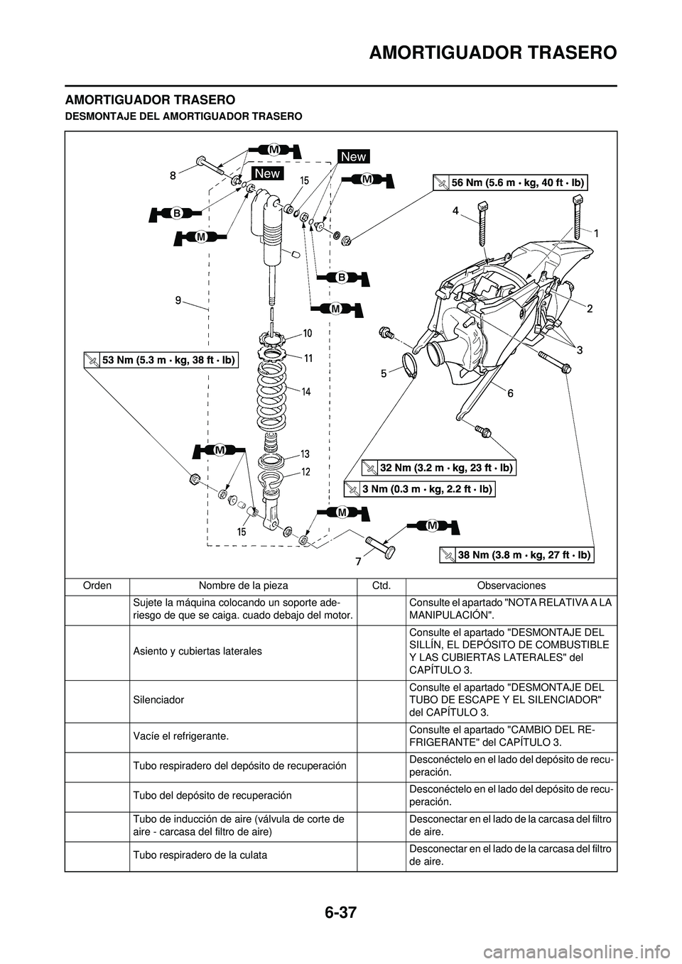 YAMAHA WR 250F 2010 Manuale de Empleo (in Spanish) 6-37
AMORTIGUADOR TRASERO
AMORTIGUADOR TRASERO
DESMONTAJE DEL AMORTIGUADOR TRASEROOrden Nombre de la pieza Ctd.Observaciones
Sujete la máquina colocando un soporte ade-
riesgo de que se caiga. cuado YAMAHA WR 250F 2010 Manuale de Empleo (in Spanish) 6-37
AMORTIGUADOR TRASERO
AMORTIGUADOR TRASERO
DESMONTAJE DEL AMORTIGUADOR TRASEROOrden Nombre de la pieza Ctd.Observaciones
Sujete la máquina colocando un soporte ade-
riesgo de que se caiga. cuado