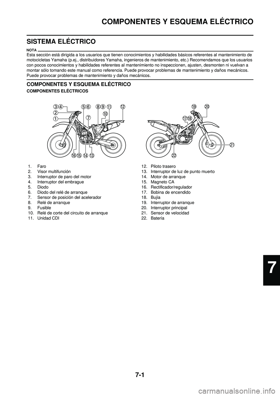 YAMAHA WR 250F 2010 Manuale de Empleo (in Spanish) 7-1
COMPONENTES Y ESQUEMA ELÉCTRICO
SISTEMA ELÉCTRICO
Esta sección está dirigida a los usuarios que tienen conocimientos y habilidades básicos referentes al mantenimiento de
motocicletas Yamaha YAMAHA WR 250F 2010 Manuale de Empleo (in Spanish) 7-1
COMPONENTES Y ESQUEMA ELÉCTRICO
SISTEMA ELÉCTRICO
Esta sección está dirigida a los usuarios que tienen conocimientos y habilidades básicos referentes al mantenimiento de
motocicletas Yamaha
