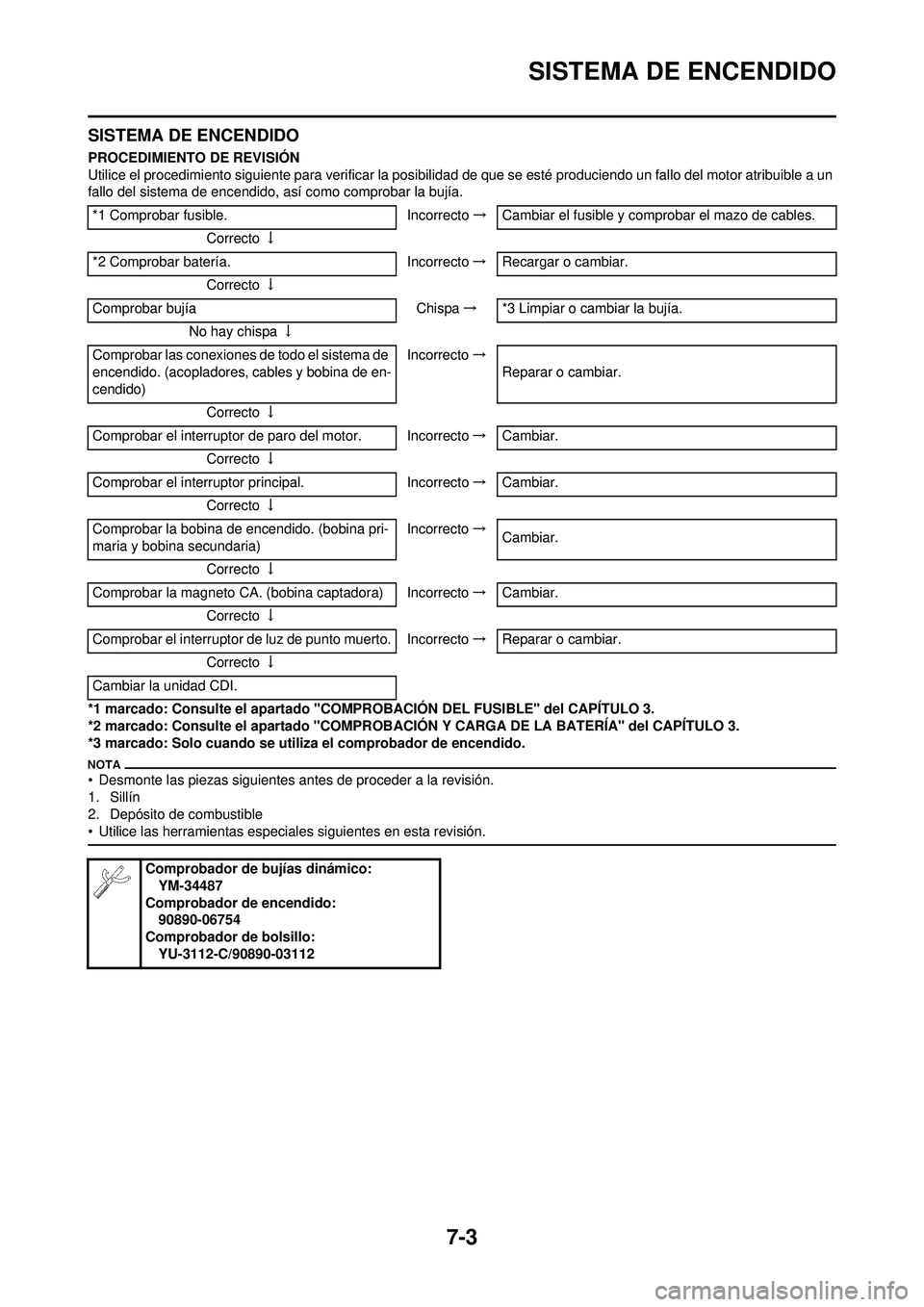 YAMAHA WR 250F 2010 Manuale de Empleo (in Spanish) 7-3
SISTEMA DE ENCENDIDO
SISTEMA DE ENCENDIDO
PROCEDIMIENTO DE REVISIÓN
Utilice el procedimiento siguiente para verificar la posibilidad de que se esté produciendo un fallo del motor atribuible a un YAMAHA WR 250F 2010 Manuale de Empleo (in Spanish) 7-3
SISTEMA DE ENCENDIDO
SISTEMA DE ENCENDIDO
PROCEDIMIENTO DE REVISIÓN
Utilice el procedimiento siguiente para verificar la posibilidad de que se esté produciendo un fallo del motor atribuible a un