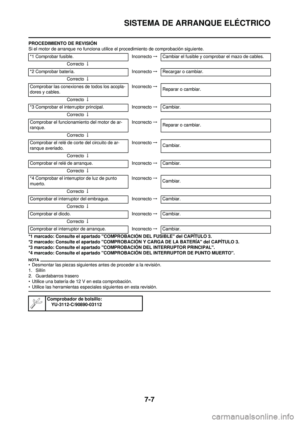 YAMAHA WR 250F 2010 Manuale de Empleo (in Spanish) 7-7
SISTEMA DE ARRANQUE ELÉCTRICO
PROCEDIMIENTO DE REVISIÓN
Si el motor de arranque no funciona utilice el procedimiento de comprobación siguiente.
*1 marcado: Consulte el apartado "COM PROBACIÓN YAMAHA WR 250F 2010 Manuale de Empleo (in Spanish) 7-7
SISTEMA DE ARRANQUE ELÉCTRICO
PROCEDIMIENTO DE REVISIÓN
Si el motor de arranque no funciona utilice el procedimiento de comprobación siguiente.
*1 marcado: Consulte el apartado "COM PROBACIÓN