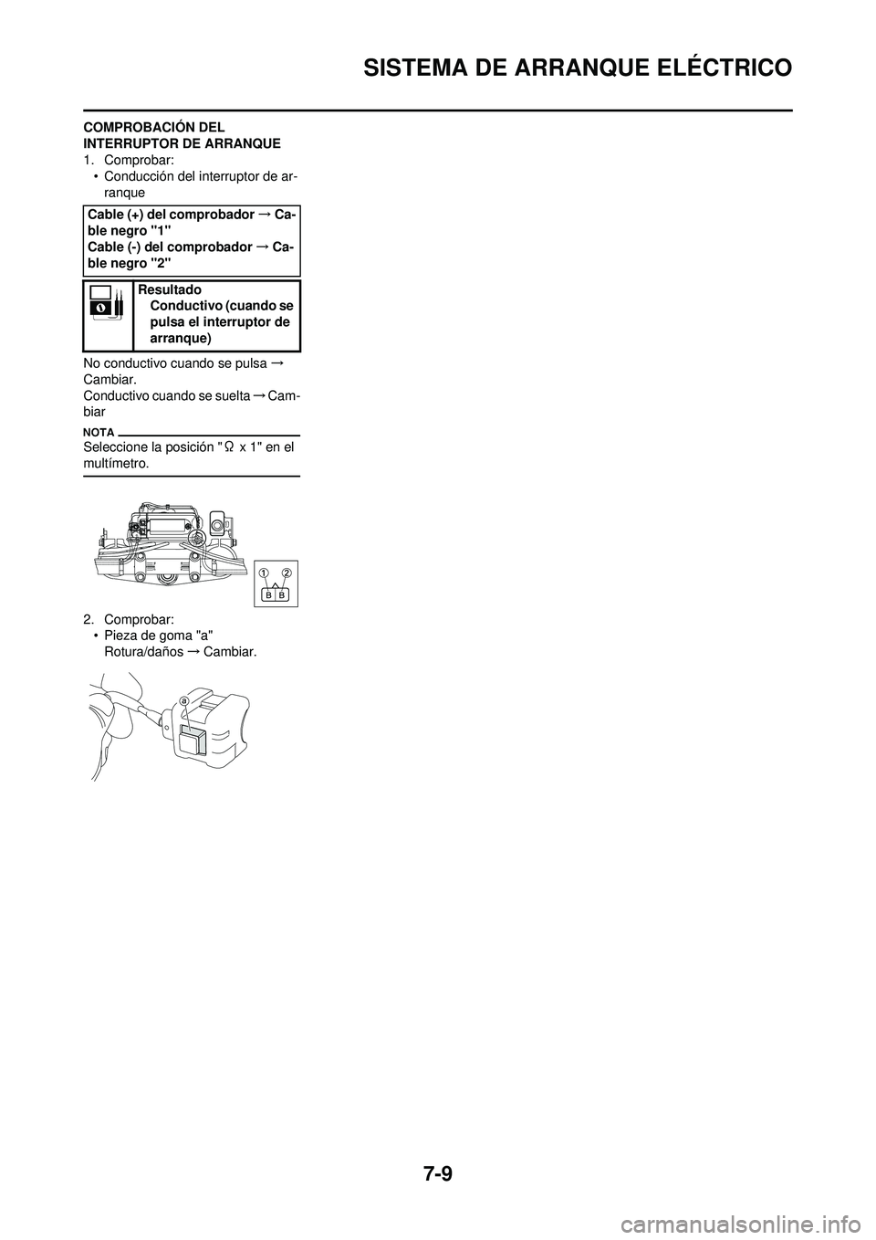YAMAHA WR 250F 2010 Manuale de Empleo (in Spanish) 7-9
SISTEMA DE ARRANQUE ELÉCTRICO
COMPROBACIÓN DEL
INTERRUPTOR DE ARRANQUE
1. Comprobar:• Conducción del interruptor de ar-
ranque
No conductivo cuando se pulsa →
Cambiar.
Conductivo cuando s YAMAHA WR 250F 2010 Manuale de Empleo (in Spanish) 7-9
SISTEMA DE ARRANQUE ELÉCTRICO
COMPROBACIÓN DEL
INTERRUPTOR DE ARRANQUE
1. Comprobar:• Conducción del interruptor de ar-
ranque
No conductivo cuando se pulsa →
Cambiar.
Conductivo cuando s
