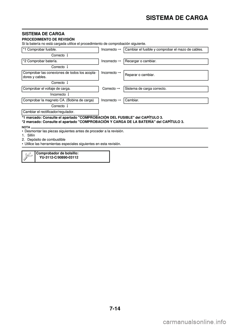 YAMAHA WR 250F 2010  Manuale de Empleo (in Spanish) 7-14
SISTEMA DE CARGA
SISTEMA DE CARGA
PROCEDIMIENTO DE REVISIÓN
Si la batería no está cargada utilice el procedimiento de comprobación siguiente.
*1 marcado: Consulte el apartado "COMPROBACIÓN D
