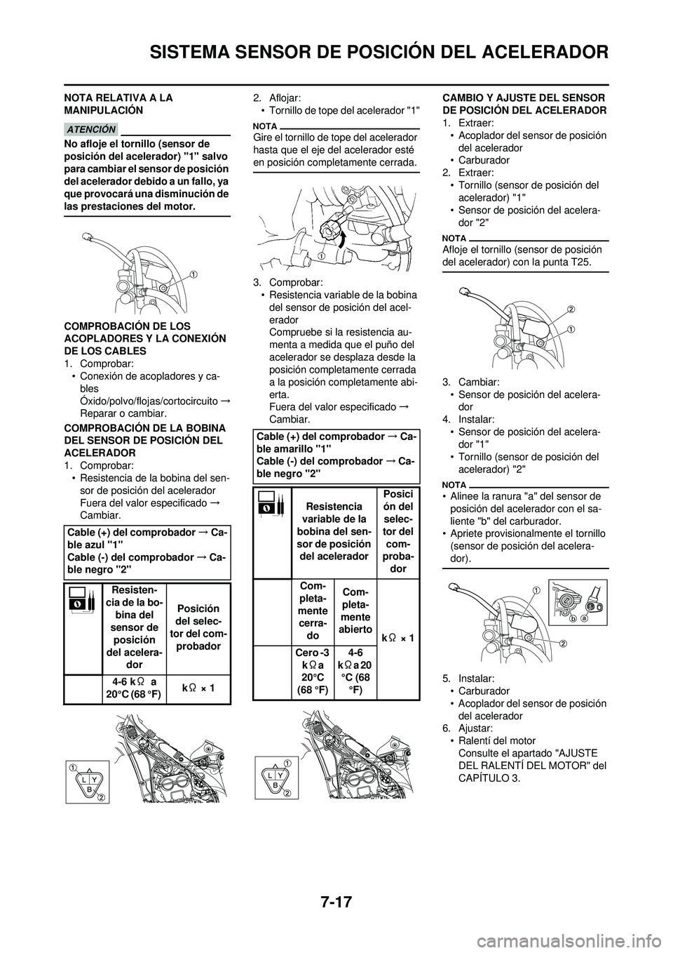YAMAHA WR 250F 2010 Manuale de Empleo (in Spanish) 7-17
SISTEMA SENSOR DE POSICIÓN DEL ACELERADOR
NOTA RELATIVA A LA
MANIPULACIÓN
No afloje el tornillo (sensor de
posición del acelerador) "1" salvo
para cambiar el sensor de posición
del aceler YAMAHA WR 250F 2010 Manuale de Empleo (in Spanish) 7-17
SISTEMA SENSOR DE POSICIÓN DEL ACELERADOR
NOTA RELATIVA A LA
MANIPULACIÓN
No afloje el tornillo (sensor de
posición del acelerador) "1" salvo
para cambiar el sensor de posición
del aceler