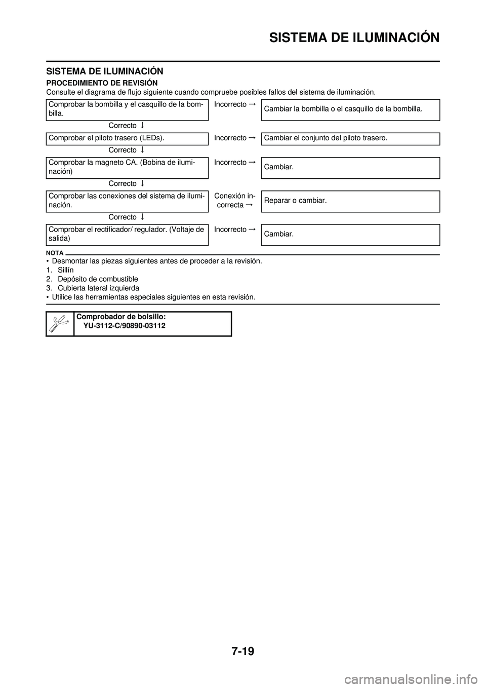 YAMAHA WR 250F 2010  Manuale de Empleo (in Spanish) 7-19
SISTEMA DE ILUMINACIÓN
SISTEMA DE ILUMINACIÓN
PROCEDIMIENTO DE REVISIÓN
Consulte el diagrama de flujo siguiente cuando compruebe posibles fallos del sistema de iluminación.
• Desmontar las 