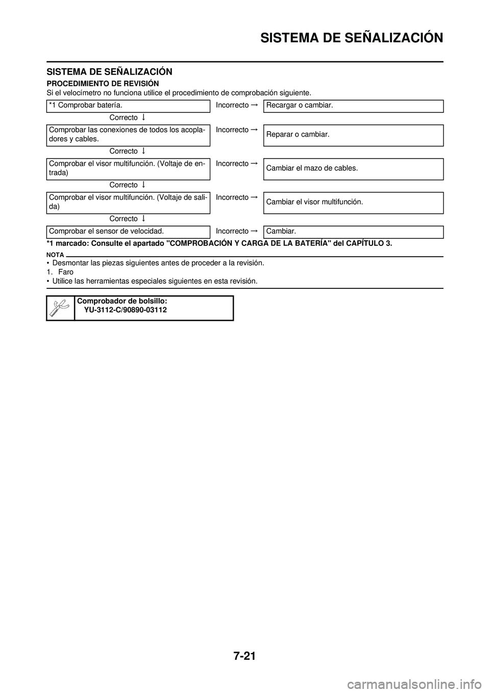 YAMAHA WR 250F 2010  Manuale de Empleo (in Spanish) 7-21
SISTEMA DE SEÑALIZACIÓN
SISTEMA DE SEÑALIZACIÓN
PROCEDIMIENTO DE REVISIÓN
Si el velocímetro no funciona utilice el procedimiento de comprobación siguiente.
*1 marcado: Consulte el apartado