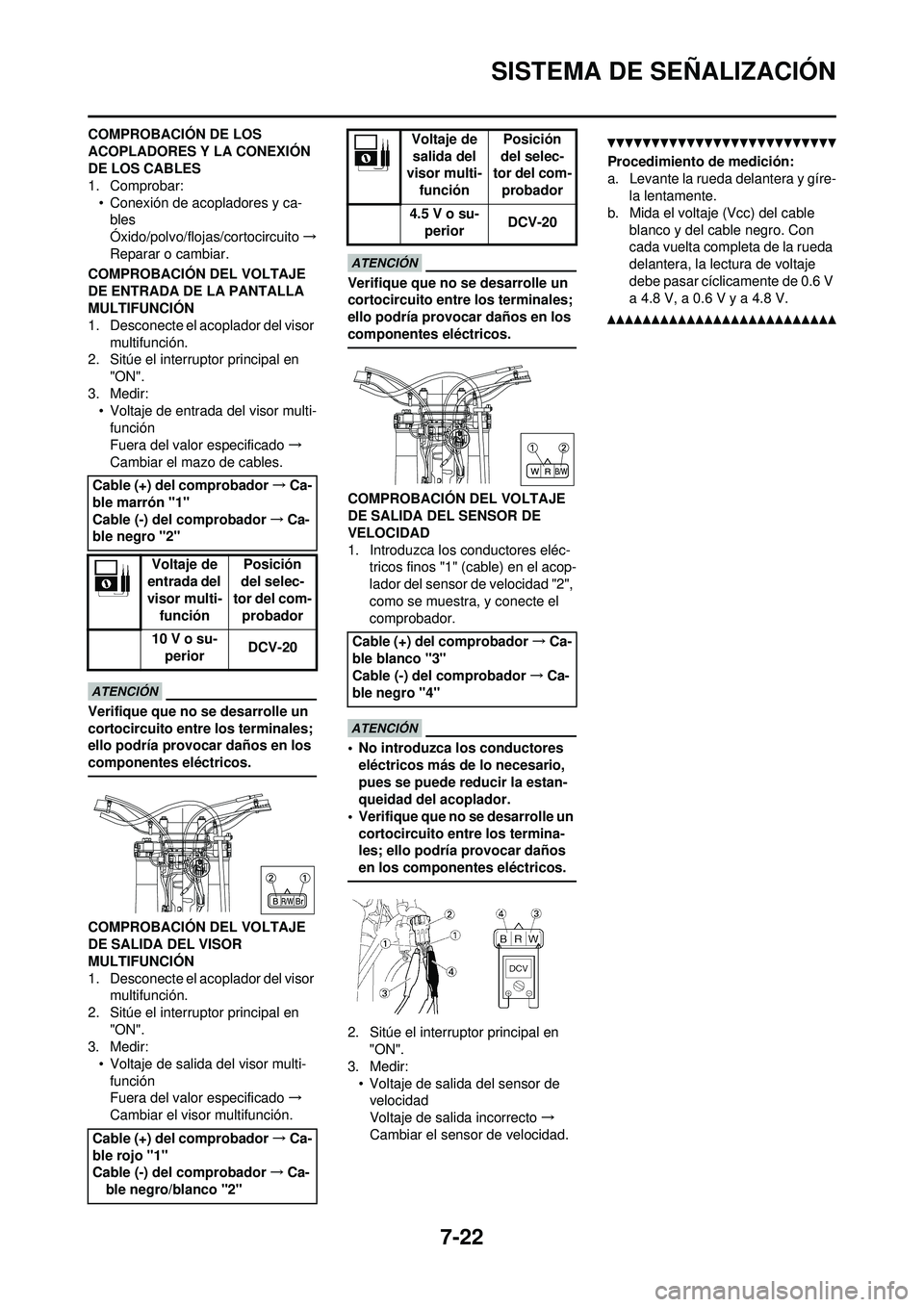 YAMAHA WR 250F 2010  Manuale de Empleo (in Spanish) 7-22
SISTEMA DE SEÑALIZACIÓN
COMPROBACIÓN DE LOS 
ACOPLADORES Y LA CONEXIÓN 
DE LOS CABLES
1. Comprobar:• Conexión de acopladores y ca-bles
Óxido/polvo/floja s/cortocircuito→
Reparar o cambi