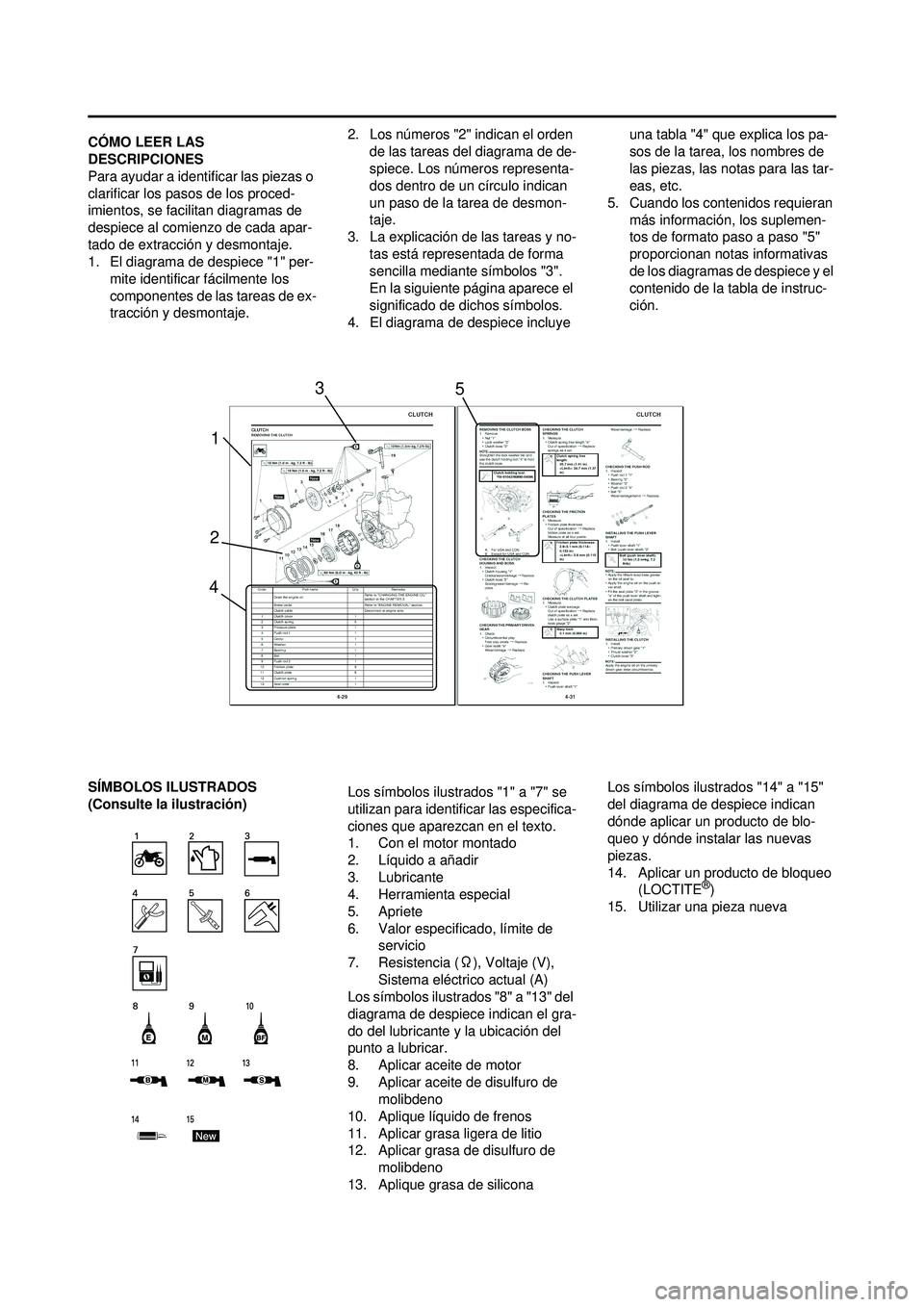 YAMAHA WR 250F 2010  Manuale de Empleo (in Spanish) CÓMO LEER LAS 
DESCRIPCIONES
Para ayudar a identificar las piezas o 
clarificar los pasos de los proced-
imientos, se facilitan diagramas de 
despiece al comienzo de cada apar-
tado de extracción y 
