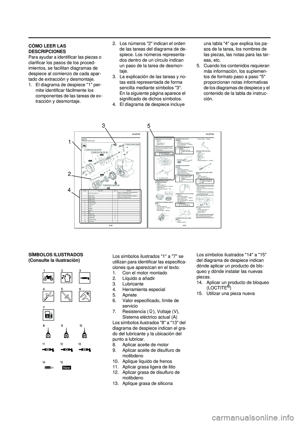 YAMAHA WR 250F 2010 Manuale de Empleo (in Spanish) CÓMO LEER LAS
DESCRIPCIONES
Para ayudar a identificar las piezas o
clarificar los pasos de los proced-
imientos, se facilitan diagramas de
despiece al comienzo de cada apar-
tado de extracción y YAMAHA WR 250F 2010 Manuale de Empleo (in Spanish) CÓMO LEER LAS
DESCRIPCIONES
Para ayudar a identificar las piezas o
clarificar los pasos de los proced-
imientos, se facilitan diagramas de
despiece al comienzo de cada apar-
tado de extracción y
