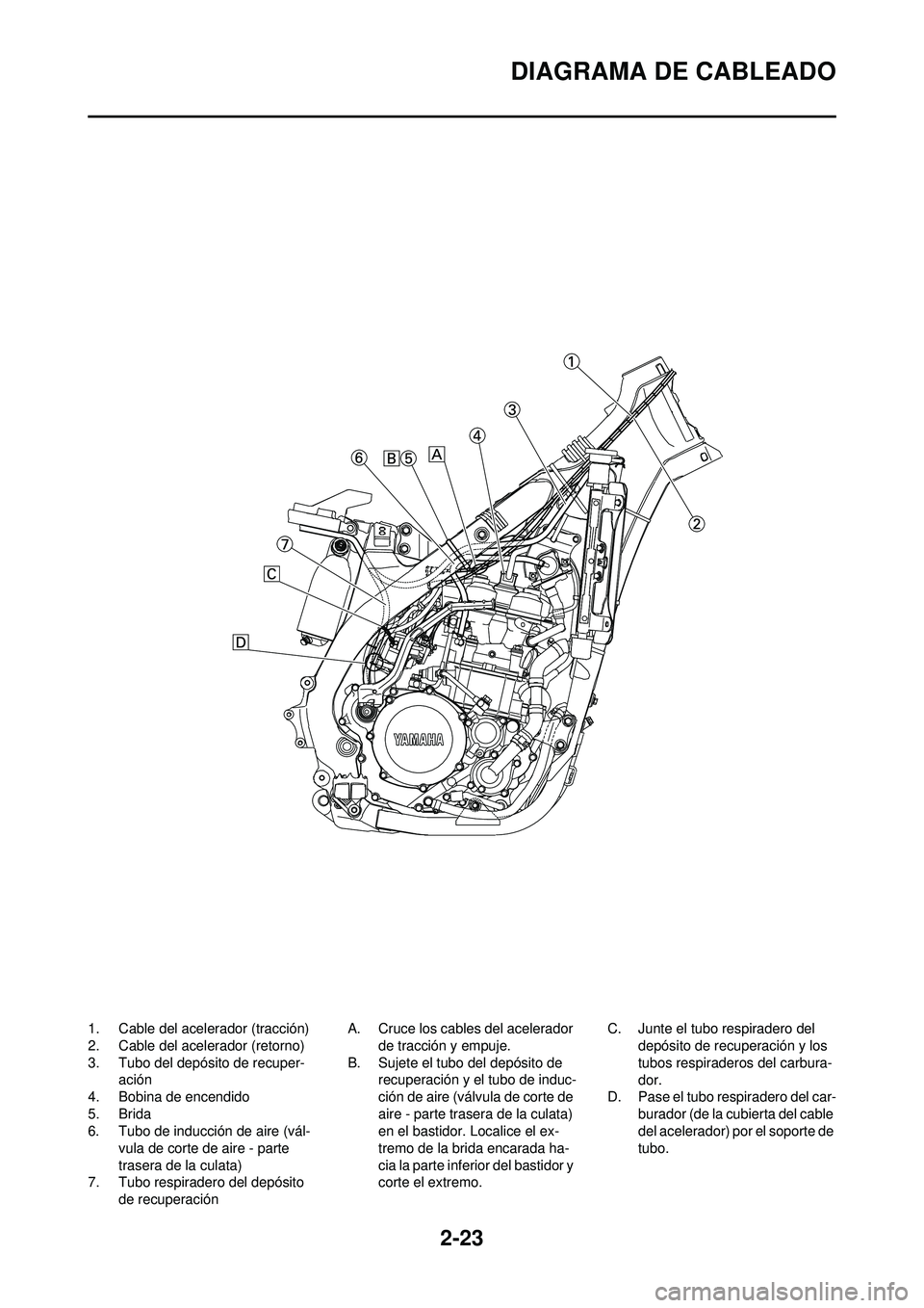 YAMAHA WR 250F 2010 Manuale de Empleo (in Spanish) 2-23
DIAGRAMA DE CABLEADO
1. Cable del acelerador (tracción)
2. Cable del acelerador (retorno)
3. Tubo del depósito de recuper-ación
4. Bobina de encendido
5. Brida
6. Tubo de inducción de aire (v YAMAHA WR 250F 2010 Manuale de Empleo (in Spanish) 2-23
DIAGRAMA DE CABLEADO
1. Cable del acelerador (tracción)
2. Cable del acelerador (retorno)
3. Tubo del depósito de recuper-ación
4. Bobina de encendido
5. Brida
6. Tubo de inducción de aire (v
