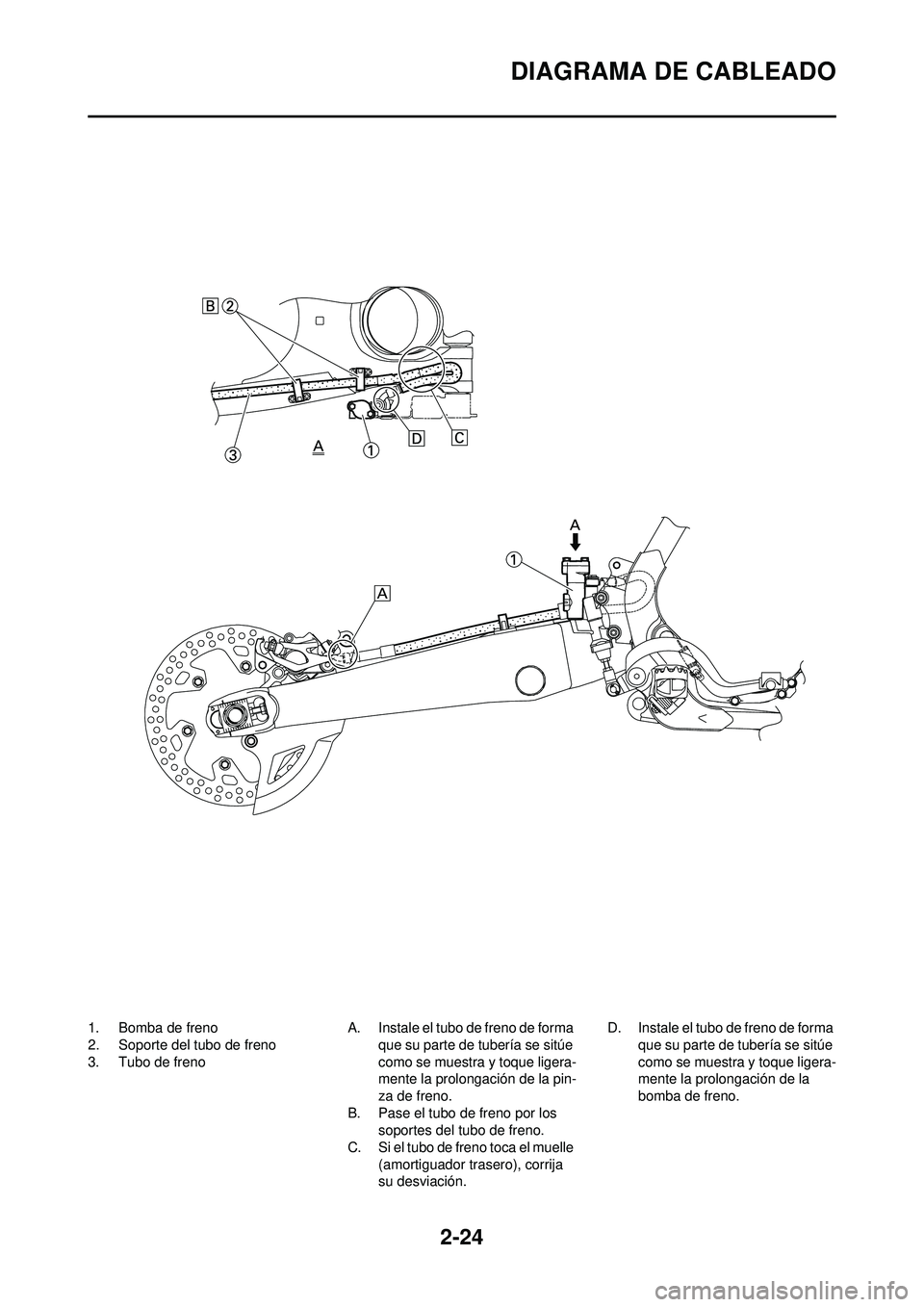 YAMAHA WR 250F 2010 Manuale de Empleo (in Spanish) 2-24
DIAGRAMA DE CABLEADO
1. Bomba de freno
2. Soporte del tubo de freno
3. Tubo de frenoA. Instale el tubo de freno de forma
que su parte de tubería se sitúe
como se muestra y toque ligera-
mente YAMAHA WR 250F 2010 Manuale de Empleo (in Spanish) 2-24
DIAGRAMA DE CABLEADO
1. Bomba de freno
2. Soporte del tubo de freno
3. Tubo de frenoA. Instale el tubo de freno de forma
que su parte de tubería se sitúe
como se muestra y toque ligera-
mente