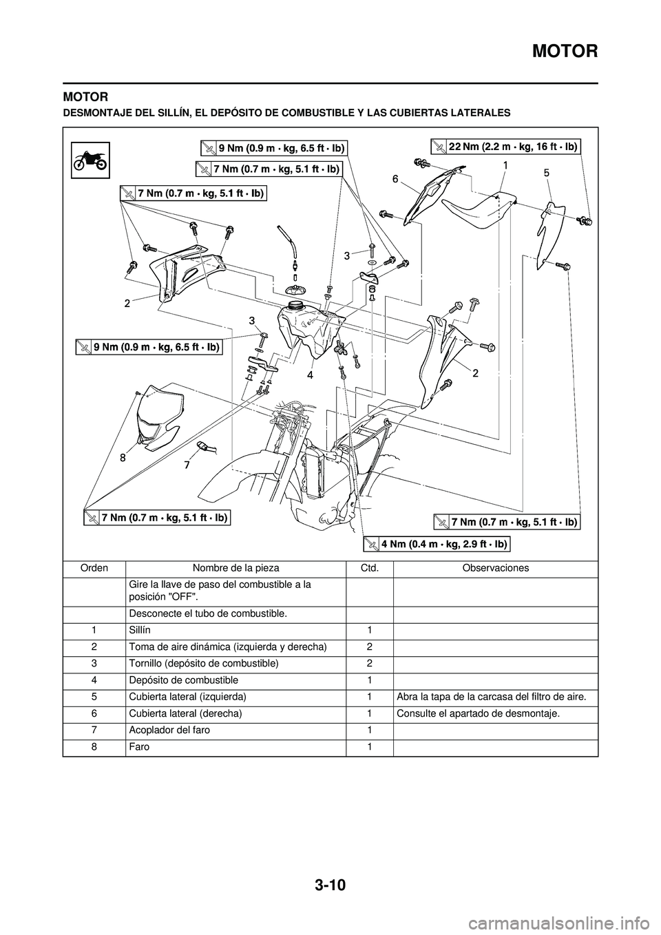 YAMAHA WR 250F 2010 Manuale de Empleo (in Spanish) 3-10
MOTOR
MOTOR
DESMONTAJE DEL SILLÍN, EL DEPÓSITO DE COMBUSTIBLE Y LAS CUBIERTAS LATERALES
Orden Nombre de la pieza Ctd.Observaciones
Gire la llave de paso del combustible a la
posición "OFF".
D YAMAHA WR 250F 2010 Manuale de Empleo (in Spanish) 3-10
MOTOR
MOTOR
DESMONTAJE DEL SILLÍN, EL DEPÓSITO DE COMBUSTIBLE Y LAS CUBIERTAS LATERALES
Orden Nombre de la pieza Ctd.Observaciones
Gire la llave de paso del combustible a la
posición "OFF".
D