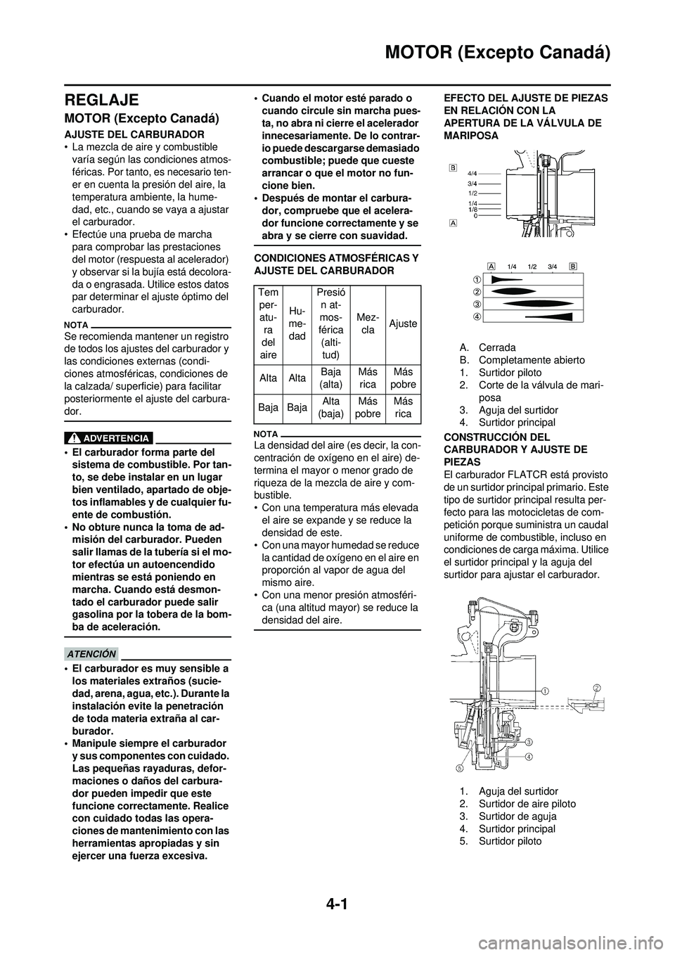 YAMAHA WR 250F 2010 Manuale de Empleo (in Spanish) 4-1
MOTOR (Excepto Canadá)
REGLAJE
MOTOR (Excepto Canadá)
AJUSTE DEL CARBURADOR
• La mezcla de aire y combustible varía según las condiciones atmos-
féricas. Por tanto, es necesario ten-
er en YAMAHA WR 250F 2010 Manuale de Empleo (in Spanish) 4-1
MOTOR (Excepto Canadá)
REGLAJE
MOTOR (Excepto Canadá)
AJUSTE DEL CARBURADOR
• La mezcla de aire y combustible varía según las condiciones atmos-
féricas. Por tanto, es necesario ten-
er en