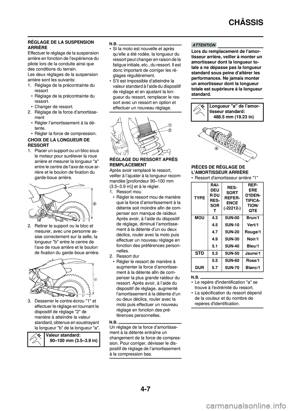 YAMAHA WR 250F 2010 Notices Demploi (in French) 4-7
CHÂSSIS
RÉGLAGE DE LA SUSPENSION
ARRIÈRE
Effectuer le réglage de la suspension
arrière en fonction de l’expérience du
pilote lors de la conduite ainsi que
des conditions du terrain.
Le YAMAHA WR 250F 2010 Notices Demploi (in French) 4-7
CHÂSSIS
RÉGLAGE DE LA SUSPENSION
ARRIÈRE
Effectuer le réglage de la suspension
arrière en fonction de l’expérience du
pilote lors de la conduite ainsi que
des conditions du terrain.
Le