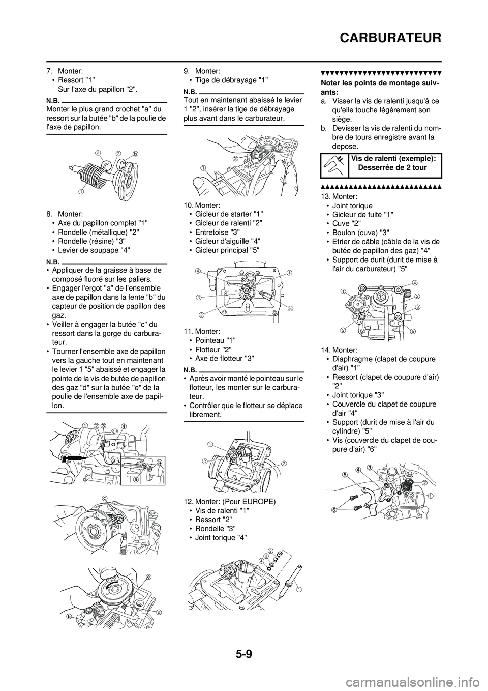 YAMAHA WR 250F 2010 Notices Demploi (in French) 5-9
CARBURATEUR
7. Monter:• Ressort "1"Sur laxe du papillon "2".
Monter le plus grand crochet "a" du
ressort sur la butée "b" de la poulie de
laxe de papillon.
8. Monter:• Axe du papillon com YAMAHA WR 250F 2010 Notices Demploi (in French) 5-9
CARBURATEUR
7. Monter:• Ressort "1"Sur laxe du papillon "2".
Monter le plus grand crochet "a" du
ressort sur la butée "b" de la poulie de
laxe de papillon.
8. Monter:• Axe du papillon com