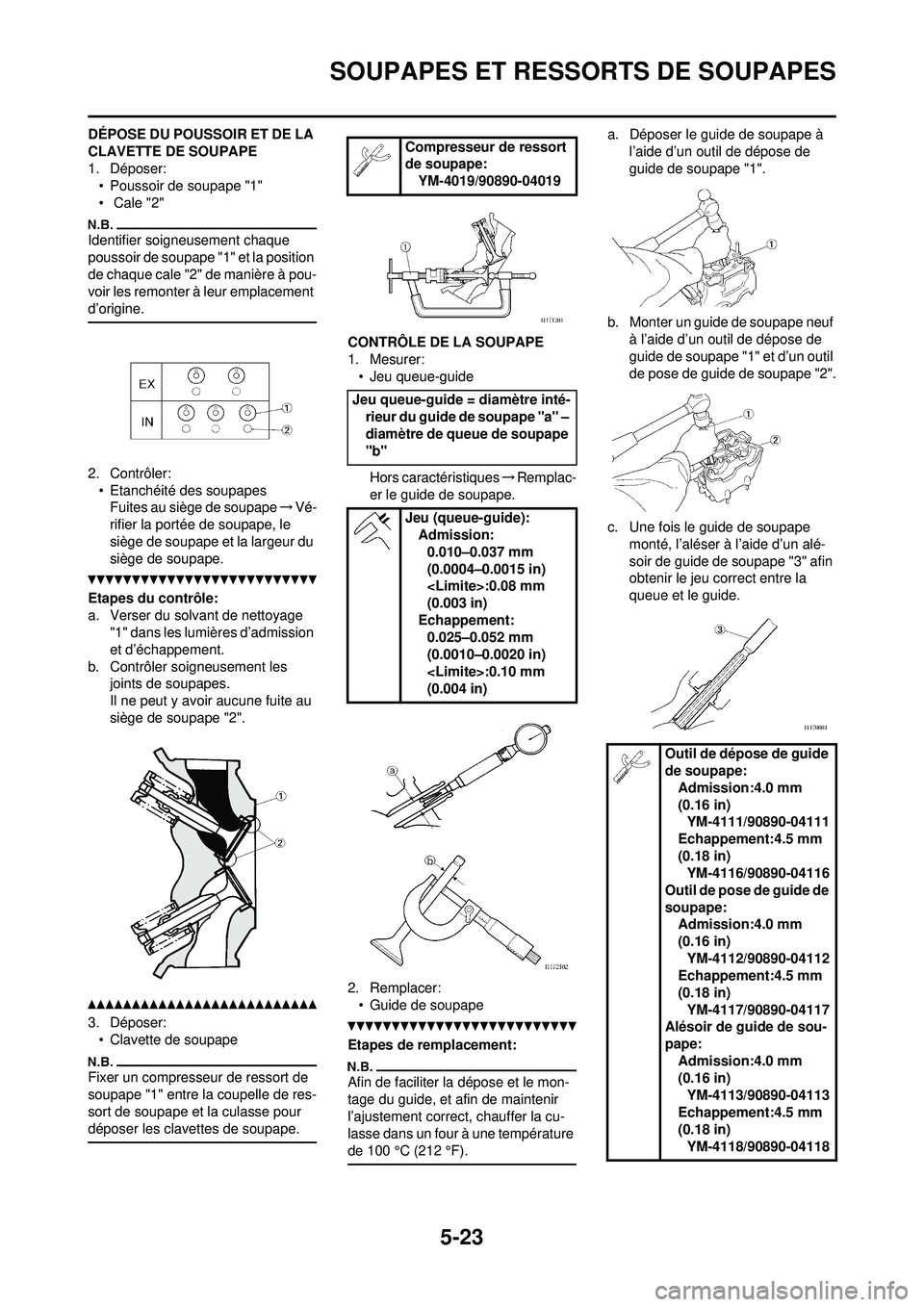 YAMAHA WR 250F 2010 Notices Demploi (in French) 5-23
SOUPAPES ET RESSORTS DE SOUPAPES
DÉPOSE DU POUSSOIR ET DE LA
CLAVETTE DE SOUPAPE
1. Déposer:• Poussoir de soupape "1"
• Cale "2"
Identifier soigneusement chaque
poussoir de soupape "1" e YAMAHA WR 250F 2010 Notices Demploi (in French) 5-23
SOUPAPES ET RESSORTS DE SOUPAPES
DÉPOSE DU POUSSOIR ET DE LA
CLAVETTE DE SOUPAPE
1. Déposer:• Poussoir de soupape "1"
• Cale "2"
Identifier soigneusement chaque
poussoir de soupape "1" e