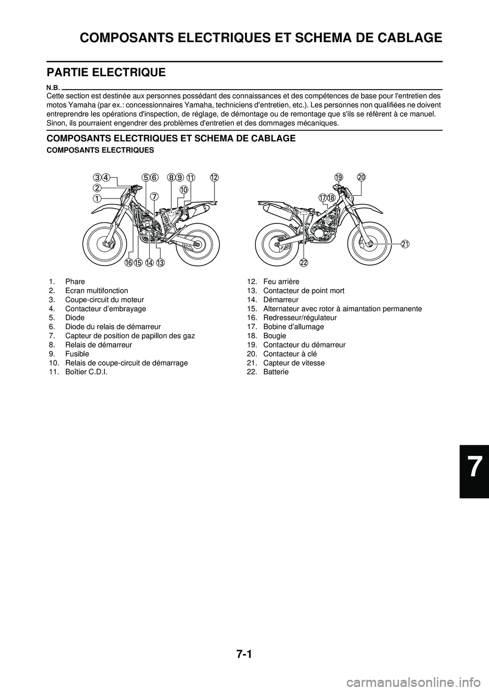 YAMAHA WR 250F 2010 Notices Demploi (in French) 7-1
COMPOSANTS ELECTRIQUES ET SCHEMA DE CABLAGE
PARTIE ELECTRIQUE
Cette section est destinée aux personnes possédant des connaissances et des compétences de base pour lentretien des
motos Yamaha YAMAHA WR 250F 2010 Notices Demploi (in French) 7-1
COMPOSANTS ELECTRIQUES ET SCHEMA DE CABLAGE
PARTIE ELECTRIQUE
Cette section est destinée aux personnes possédant des connaissances et des compétences de base pour lentretien des
motos Yamaha