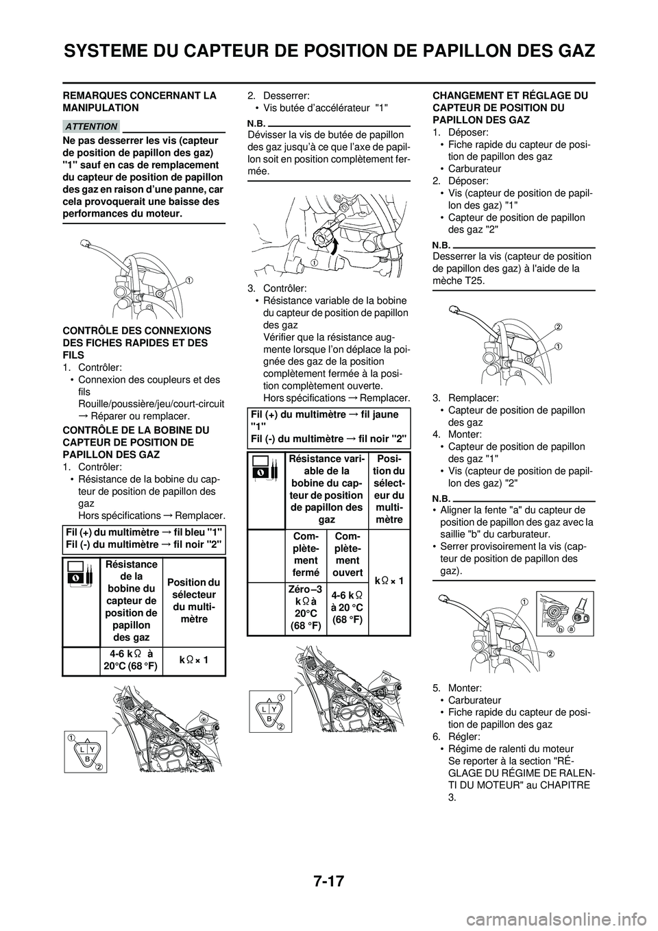 YAMAHA WR 250F 2010 Notices Demploi (in French) 7-17
SYSTEME DU CAPTEUR DE POSITION DE PAPILLON DES GAZ
REMARQUES CONCERNANT LA
MANIPULATION
Ne pas desserrer les vis (capteur
de position de papillon des gaz)
"1" sauf en cas de remplacement
du c YAMAHA WR 250F 2010 Notices Demploi (in French) 7-17
SYSTEME DU CAPTEUR DE POSITION DE PAPILLON DES GAZ
REMARQUES CONCERNANT LA
MANIPULATION
Ne pas desserrer les vis (capteur
de position de papillon des gaz)
"1" sauf en cas de remplacement
du c