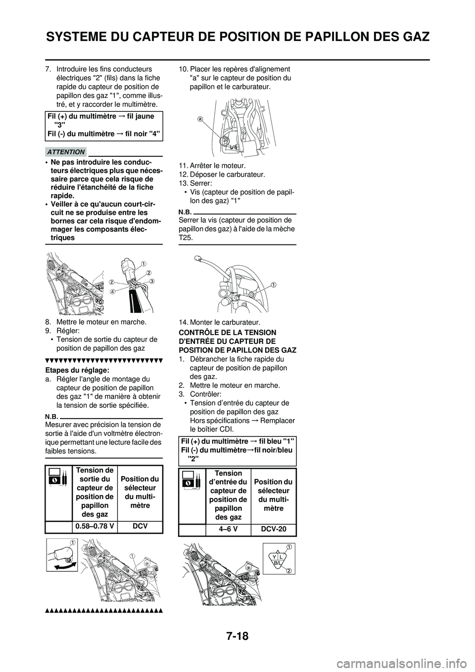 YAMAHA WR 250F 2010 Notices Demploi (in French) 7-18
SYSTEME DU CAPTEUR DE POSITION DE PAPILLON DES GAZ
7. Introduire les fins conducteurs électriques "2" (fils) dans la fiche
rapide du capteur de position de
papillon des gaz "1", comme illus-
t YAMAHA WR 250F 2010 Notices Demploi (in French) 7-18
SYSTEME DU CAPTEUR DE POSITION DE PAPILLON DES GAZ
7. Introduire les fins conducteurs électriques "2" (fils) dans la fiche
rapide du capteur de position de
papillon des gaz "1", comme illus-
t