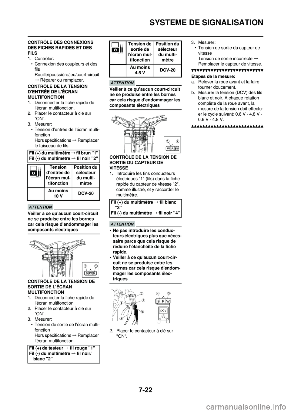 YAMAHA WR 250F 2010 Notices Demploi (in French) 7-22
SYSTEME DE SIGNALISATION
CONTRÔLE DES CONNEXIONS
DES FICHES RAPIDES ET DES
FILS
1. Contrôler:• Connexion des coupleurs et des fils
Rouille/poussière/jeu/court-circuit
→ Réparer ou rempl YAMAHA WR 250F 2010 Notices Demploi (in French) 7-22
SYSTEME DE SIGNALISATION
CONTRÔLE DES CONNEXIONS
DES FICHES RAPIDES ET DES
FILS
1. Contrôler:• Connexion des coupleurs et des fils
Rouille/poussière/jeu/court-circuit
→ Réparer ou rempl