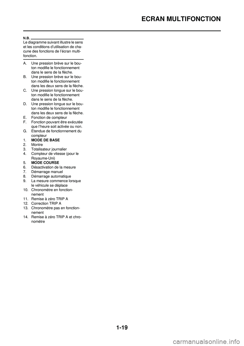YAMAHA WR 250F 2010 Notices Demploi (in French) 1-19
ECRAN MULTIFONCTION
Le diagramme suivant illustre le sens
et les conditions d’utilisation de cha-
cune des fonctions de l’écran multi-
fonction.
A. Une pression brève sur le bou-ton modifi YAMAHA WR 250F 2010 Notices Demploi (in French) 1-19
ECRAN MULTIFONCTION
Le diagramme suivant illustre le sens
et les conditions d’utilisation de cha-
cune des fonctions de l’écran multi-
fonction.
A. Une pression brève sur le bou-ton modifi