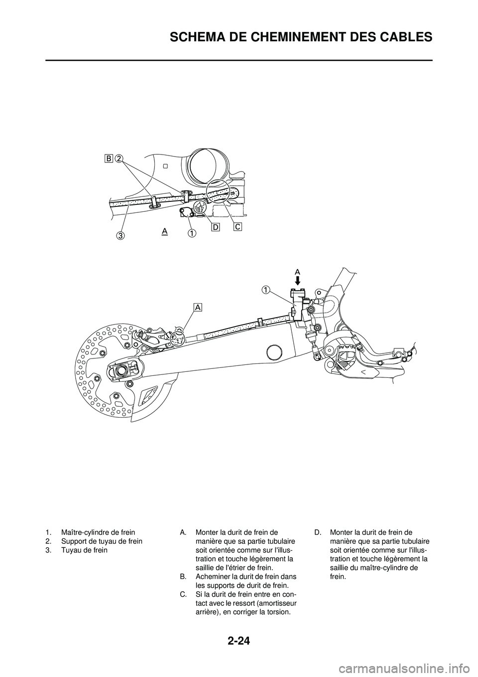 YAMAHA WR 250F 2010 Notices Demploi (in French) 2-24
SCHEMA DE CHEMINEMENT DES CABLES
1. Maître-cylindre de frein
2. Support de tuyau de frein
3. Tuyau de freinA. Monter la durit de frein de
manière que sa partie tubulaire
soit orientée comme YAMAHA WR 250F 2010 Notices Demploi (in French) 2-24
SCHEMA DE CHEMINEMENT DES CABLES
1. Maître-cylindre de frein
2. Support de tuyau de frein
3. Tuyau de freinA. Monter la durit de frein de
manière que sa partie tubulaire
soit orientée comme