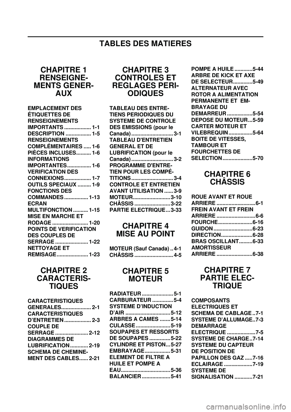 YAMAHA WR 250F 2010 Notices Demploi (in French) TABLES DES MATIERES
CHAPITRE 1
RENSEIGNE-
MENTS GENER- AUX
EMPLACEMENT DES
ÉTIQUETTES DE
RENSEIGNEMENTS
IMPORTANTS .................. 1-1
DESCRIPTION ................. 1-5
RENSEIGNEMENTS
COMPLÉM YAMAHA WR 250F 2010 Notices Demploi (in French) TABLES DES MATIERES
CHAPITRE 1
RENSEIGNE-
MENTS GENER- AUX
EMPLACEMENT DES
ÉTIQUETTES DE
RENSEIGNEMENTS
IMPORTANTS .................. 1-1
DESCRIPTION ................. 1-5
RENSEIGNEMENTS
COMPLÉM