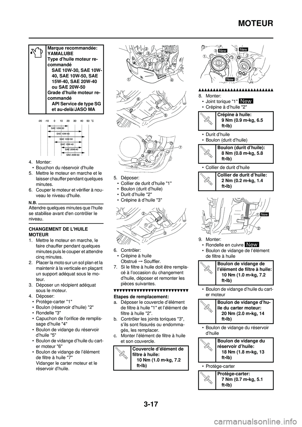 YAMAHA WR 250F 2010 Notices Demploi (in French) 3-17
MOTEUR
4. Monter:• Bouchon du réservoir dhuile
5. Mettre le moteur en marche et le
laisser chauffer pendant quelques
minutes.
6. Couper le moteur et vérifier à nou-
veau le niveau dhuil YAMAHA WR 250F 2010 Notices Demploi (in French) 3-17
MOTEUR
4. Monter:• Bouchon du réservoir dhuile
5. Mettre le moteur en marche et le
laisser chauffer pendant quelques
minutes.
6. Couper le moteur et vérifier à nou-
veau le niveau dhuil