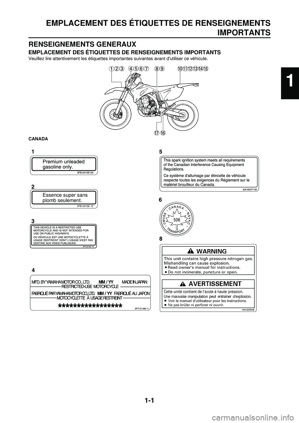 YAMAHA WR 250F 2010  Notices Demploi (in French) 1-1
EMPLACEMENT DES ÉTIQUETTES DE RENSEIGNEMENTSIMPORTANTS
RENSEIGNEMENTS GENERAUX
EMPLACEMENT DES ÉTIQUETTES DE RENSEIGNEMENTS IMPORTANTS
Veuillez lire attentivement les étiquettes importantes sui