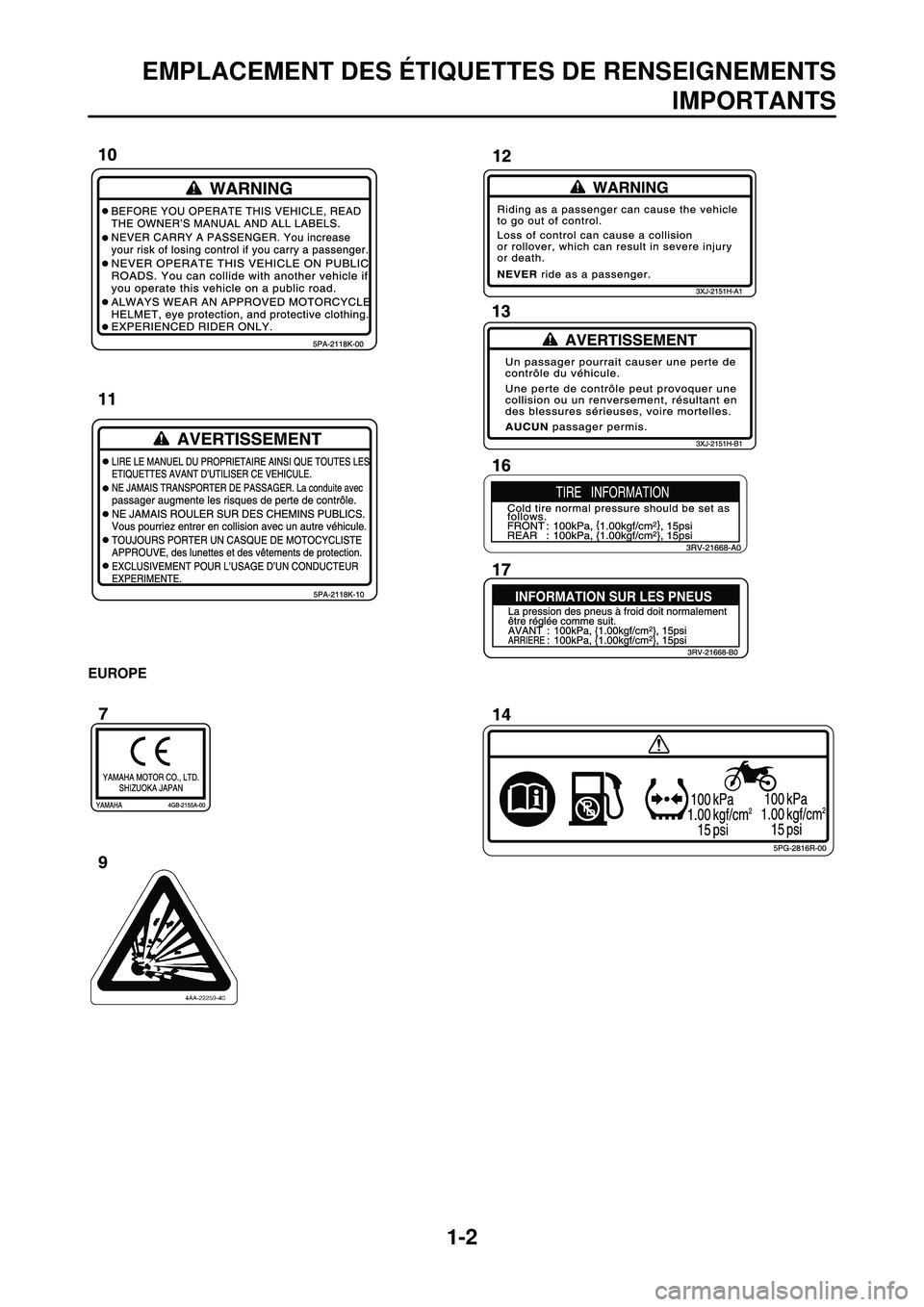 YAMAHA WR 250F 2010 Notices Demploi (in French) 1-2
EMPLACEMENT DES ÉTIQUETTES DE RENSEIGNEMENTSIMPORTANTS
EUROPE
YAMAHA WR 250F 2010 Notices Demploi (in French) 1-2
EMPLACEMENT DES ÉTIQUETTES DE RENSEIGNEMENTSIMPORTANTS
EUROPE
