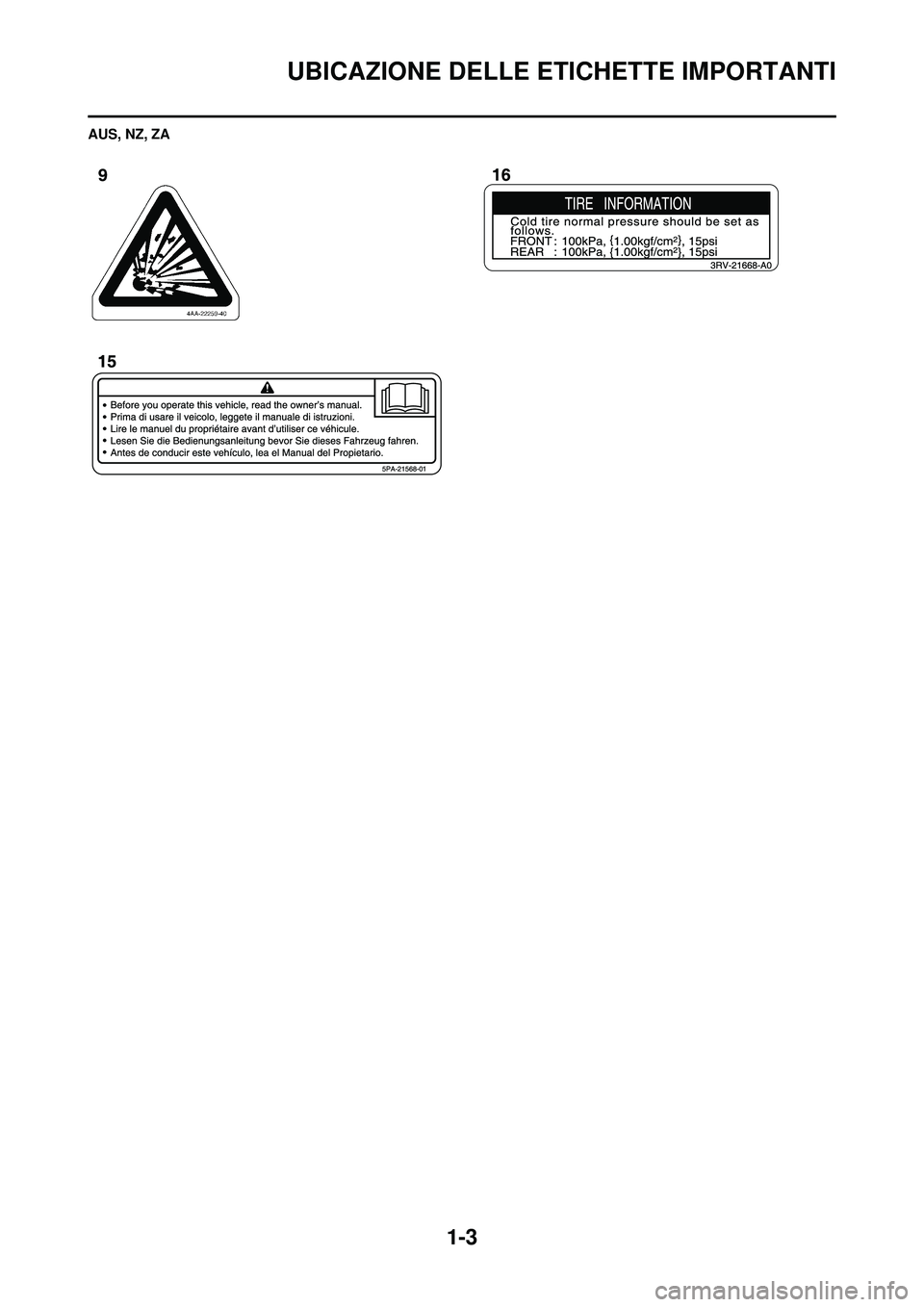 YAMAHA WR 250F 2010 Manuale duso (in Italian) 1-3
UBICAZIONE DELLE ETICHETTE IMPORTANTI
AUS, NZ, ZA YAMAHA WR 250F 2010 Manuale duso (in Italian) 1-3
UBICAZIONE DELLE ETICHETTE IMPORTANTI
AUS, NZ, ZA