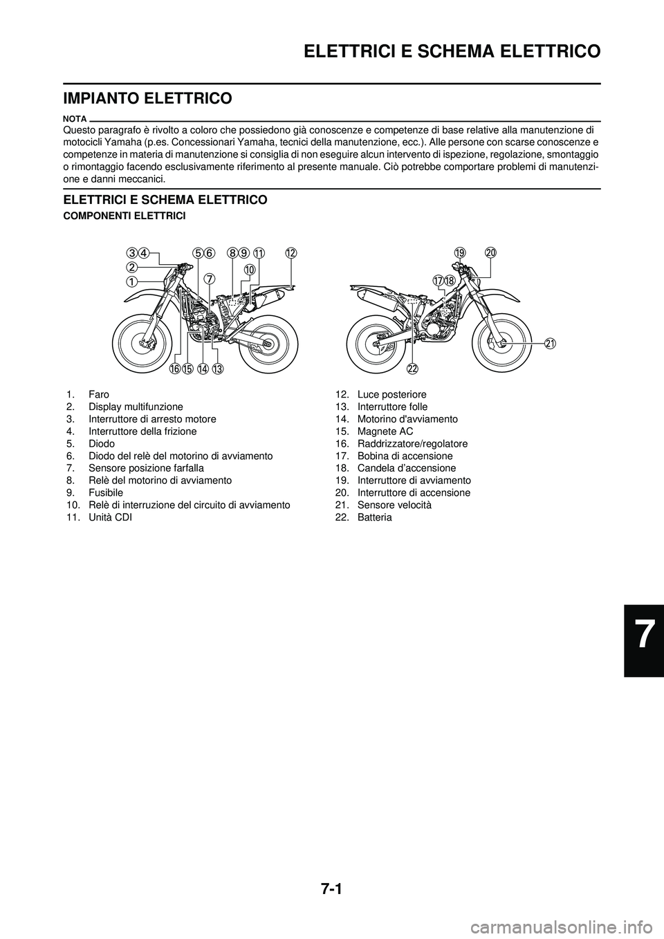 YAMAHA WR 250F 2010 Manuale duso (in Italian) 7-1
ELETTRICI E SCHEMA ELETTRICO
IMPIANTO ELETTRICO
Questo paragrafo è rivolto a coloro che possiedono già conoscenze e competenze di base relative alla manutenzione di
motocicli Yamaha (p.es. Conc YAMAHA WR 250F 2010 Manuale duso (in Italian) 7-1
ELETTRICI E SCHEMA ELETTRICO
IMPIANTO ELETTRICO
Questo paragrafo è rivolto a coloro che possiedono già conoscenze e competenze di base relative alla manutenzione di
motocicli Yamaha (p.es. Conc
