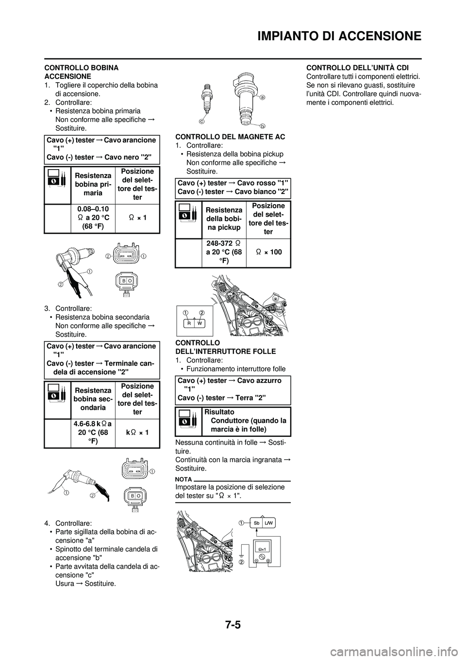 YAMAHA WR 250F 2010 Manuale duso (in Italian) 7-5
IMPIANTO DI ACCENSIONE
CONTROLLO BOBINA
ACCENSIONE
1. Togliere il coperchio della bobina di accensione.
2. Controllare: • Resistenza bobina primariaNon conforme alle specifiche →
Sostituire YAMAHA WR 250F 2010 Manuale duso (in Italian) 7-5
IMPIANTO DI ACCENSIONE
CONTROLLO BOBINA
ACCENSIONE
1. Togliere il coperchio della bobina di accensione.
2. Controllare: • Resistenza bobina primariaNon conforme alle specifiche →
Sostituire