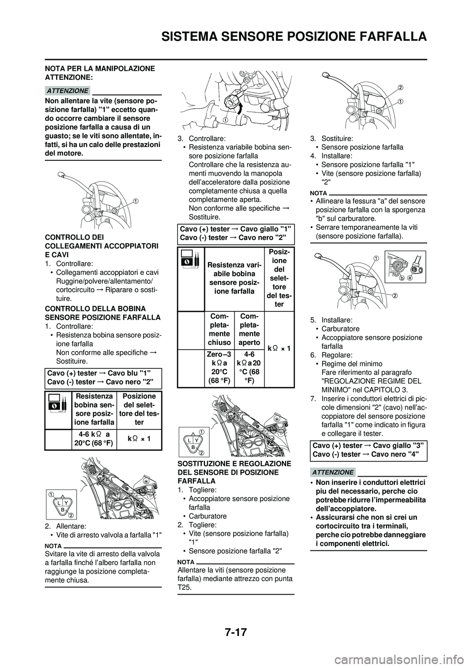 YAMAHA WR 250F 2010 Manuale duso (in Italian) 7-17
SISTEMA SENSORE POSIZIONE FARFALLA
NOTA PER LA MANIPOLAZIONE
ATTENZIONE:
Non allentare la vite (sensore po-
sizione farfalla) "1" eccetto quan-
do occorre cambiare il sensore
posizione farfalla YAMAHA WR 250F 2010 Manuale duso (in Italian) 7-17
SISTEMA SENSORE POSIZIONE FARFALLA
NOTA PER LA MANIPOLAZIONE
ATTENZIONE:
Non allentare la vite (sensore po-
sizione farfalla) "1" eccetto quan-
do occorre cambiare il sensore
posizione farfalla