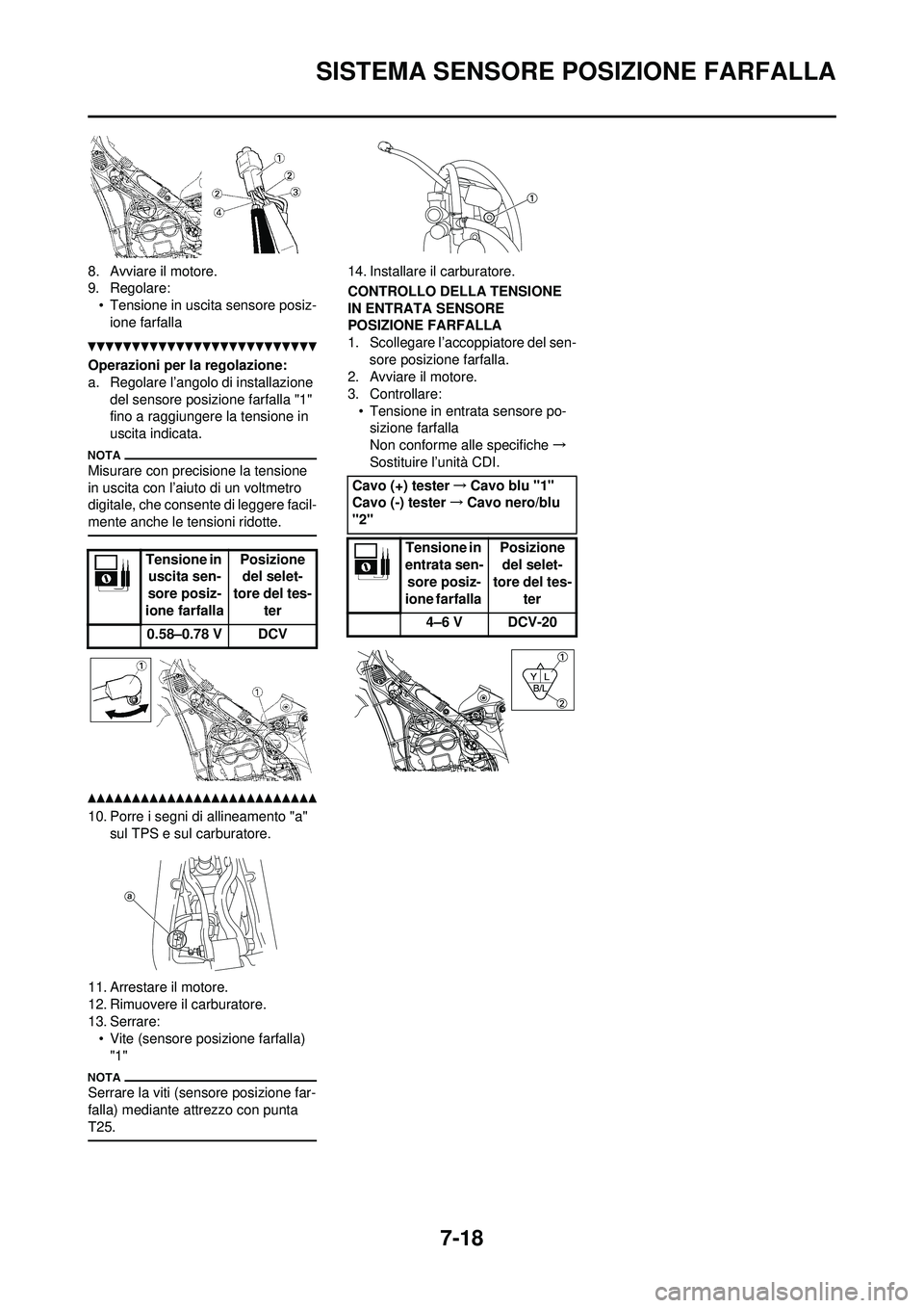 YAMAHA WR 250F 2010 Manuale duso (in Italian) 7-18
SISTEMA SENSORE POSIZIONE FARFALLA
8. Avviare il motore.
9. Regolare:• Tensione in uscita sensore posiz-ione farfalla
Operazioni per la regolazione:
a. Regolare l’angolo di installazione
del YAMAHA WR 250F 2010 Manuale duso (in Italian) 7-18
SISTEMA SENSORE POSIZIONE FARFALLA
8. Avviare il motore.
9. Regolare:• Tensione in uscita sensore posiz-ione farfalla
Operazioni per la regolazione:
a. Regolare l’angolo di installazione
del