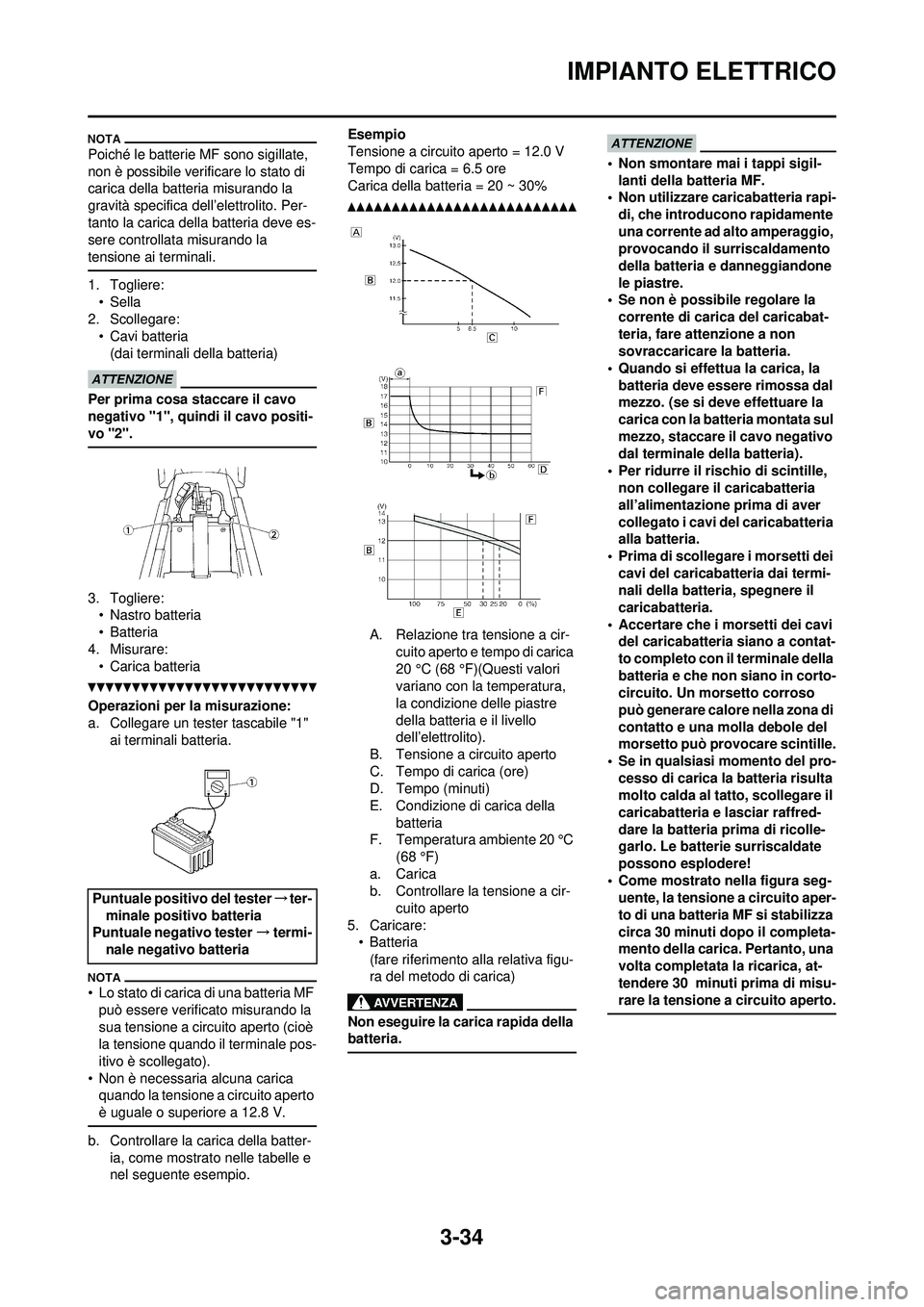 YAMAHA WR 250F 2010 Manuale duso (in Italian) 3-34
IMPIANTO ELETTRICO
Poiché le batterie MF sono sigillate,
non è possibile verificare lo stato di
carica della batteria misurando la
gravità specifica dell’elettrolito. Per-
tanto la carica YAMAHA WR 250F 2010 Manuale duso (in Italian) 3-34
IMPIANTO ELETTRICO
Poiché le batterie MF sono sigillate,
non è possibile verificare lo stato di
carica della batteria misurando la
gravità specifica dell’elettrolito. Per-
tanto la carica