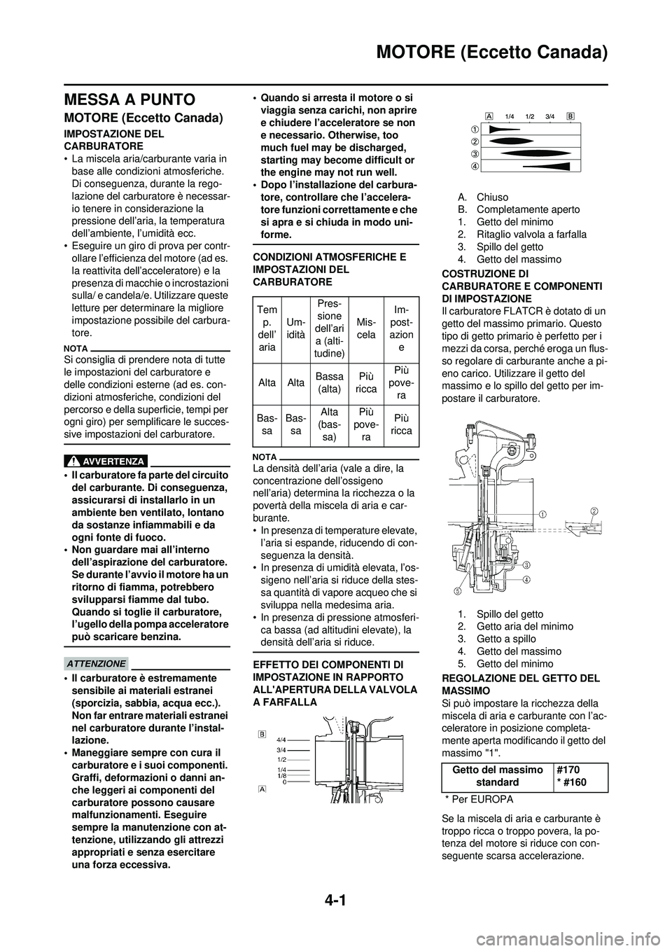 YAMAHA WR 250F 2010 Manuale duso (in Italian) 4-1
MOTORE (Eccetto Canada)
MESSA A PUNTO
MOTORE (Eccetto Canada)
IMPOSTAZIONE DEL
CARBURATORE
• La miscela aria/carburante varia in base alle condizioni atmosferiche.
Di conseguenza, durante la r YAMAHA WR 250F 2010 Manuale duso (in Italian) 4-1
MOTORE (Eccetto Canada)
MESSA A PUNTO
MOTORE (Eccetto Canada)
IMPOSTAZIONE DEL
CARBURATORE
• La miscela aria/carburante varia in base alle condizioni atmosferiche.
Di conseguenza, durante la r