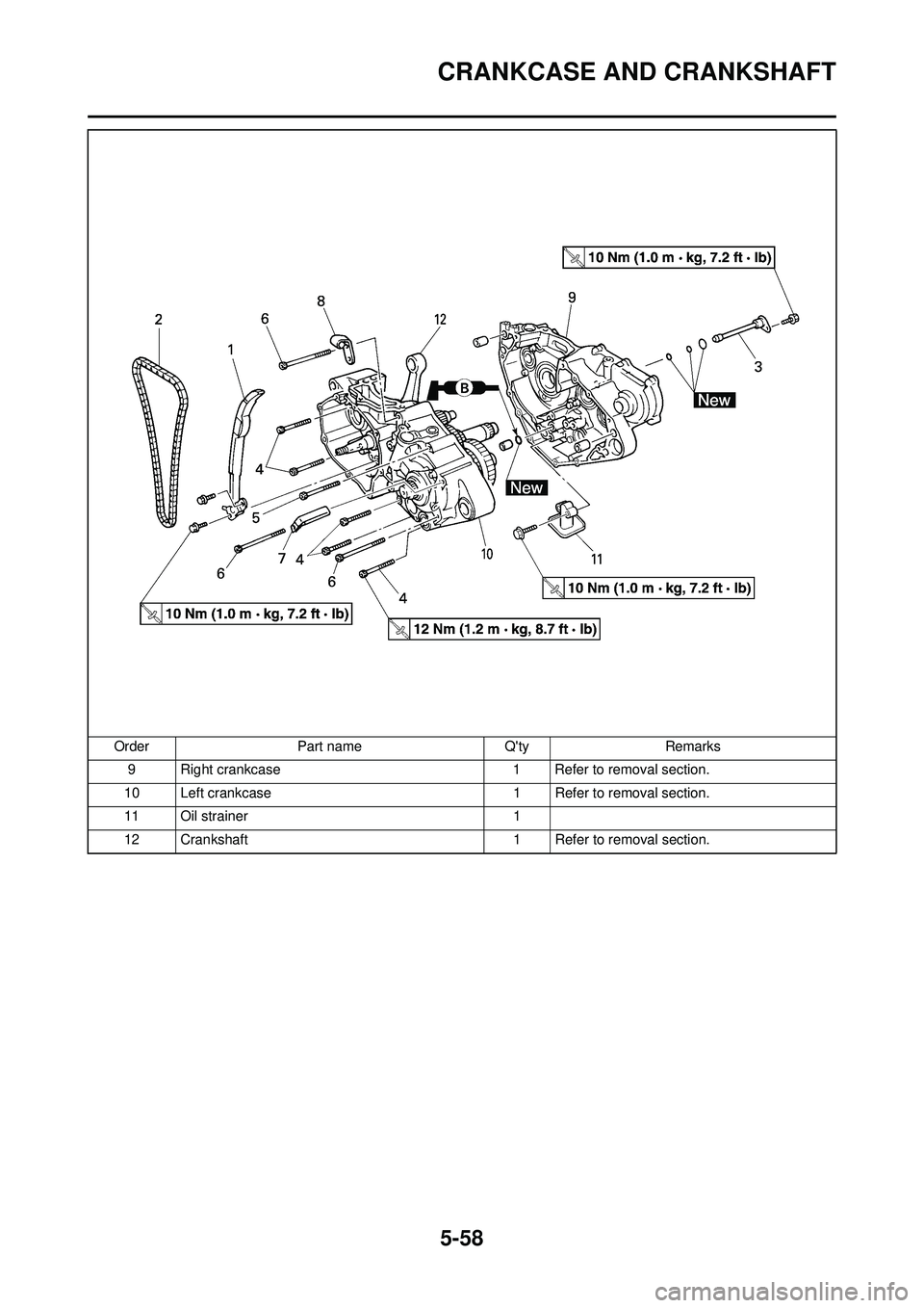 YAMAHA WR 250F 2009 Owners Manual 5-58
CRANKCASE AND CRANKSHAFT
9 Right crankcase1 Refer to removal section.
10 Left crankcase 1 Refer to removal section.
11 Oil strainer 1
12 Crankshaft 1 Refer to removal section.
Order
Part name Qt YAMAHA WR 250F 2009 Owners Manual 5-58
CRANKCASE AND CRANKSHAFT
9 Right crankcase1 Refer to removal section.
10 Left crankcase 1 Refer to removal section.
11 Oil strainer 1
12 Crankshaft 1 Refer to removal section.
Order
Part name Qt