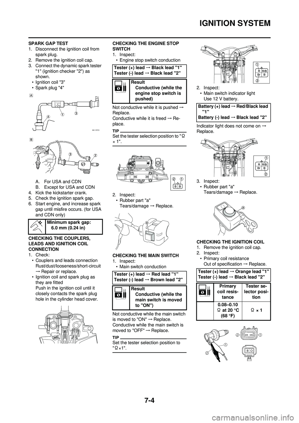 YAMAHA WR 250F 2009 Owners Manual 7-4
IGNITION SYSTEM
SPARK GAP TEST
1. Disconnect the ignition coil from spark plug.
2. Remove the ignition coil cap.
3. Connect the dynamic spark tester 
"1" (ignition checker "2") as 
shown.
• Igni