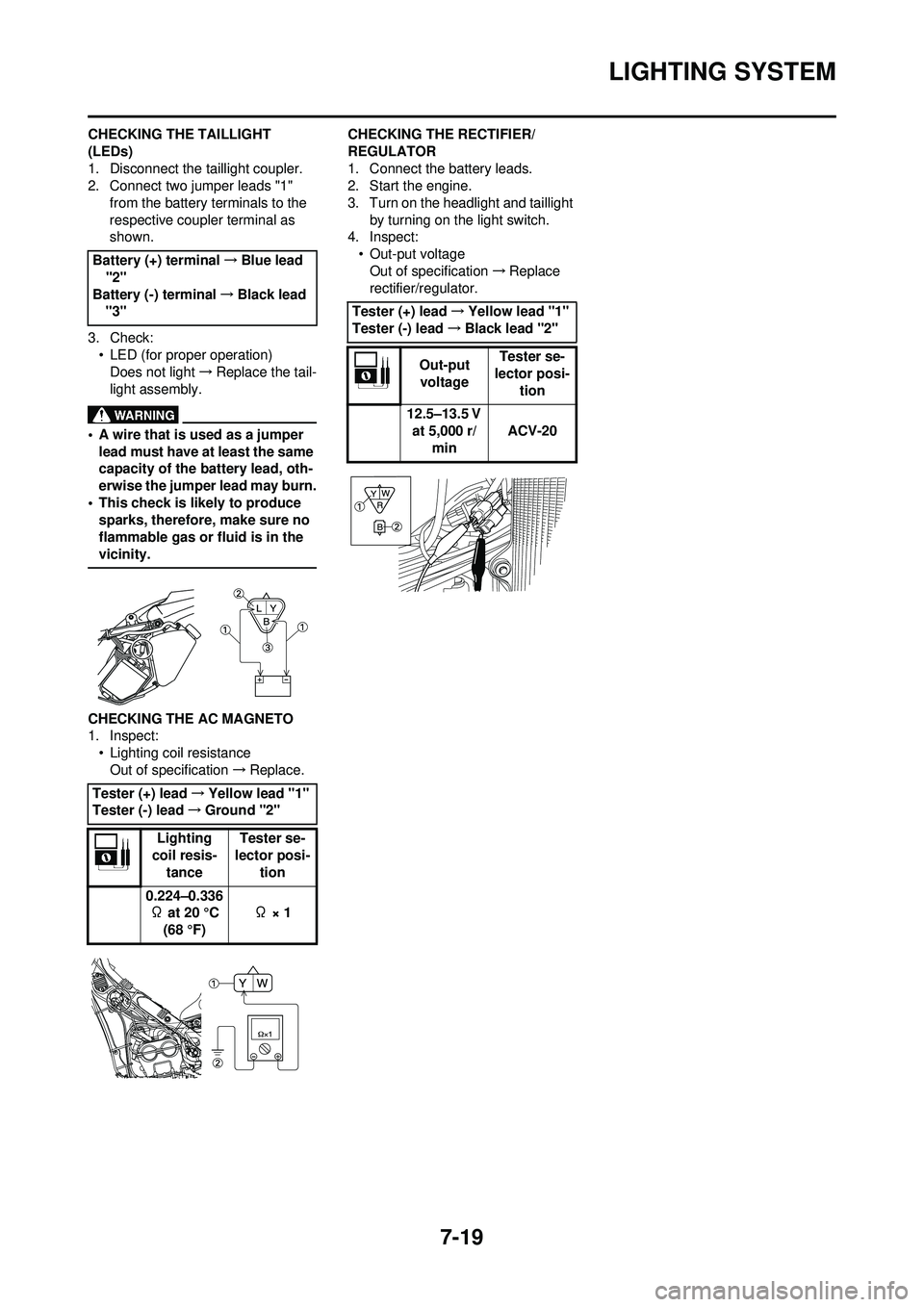 YAMAHA WR 250F 2009 User Guide 7-19
LIGHTING SYSTEM
CHECKING THE TAILLIGHT
(LEDs)
1. Disconnect the taillight coupler.
2. Connect two jumper leads "1" from the battery terminals to the
respective coupler terminal as
shown.
3. Ch YAMAHA WR 250F 2009 User Guide 7-19
LIGHTING SYSTEM
CHECKING THE TAILLIGHT
(LEDs)
1. Disconnect the taillight coupler.
2. Connect two jumper leads "1" from the battery terminals to the
respective coupler terminal as
shown.
3. Ch