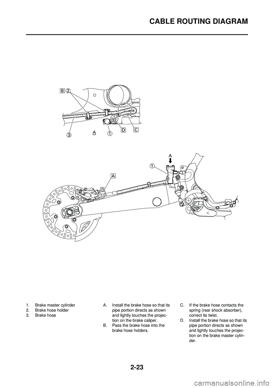 YAMAHA WR 250F 2009 Service Manual 2-23
CABLE ROUTING DIAGRAM
1. Brake master cylinder
2. Brake hose holder
3. Brake hoseA. Install the brake hose so that its 
pipe portion directs as shown 
and lightly touches the projec-
tion on the 