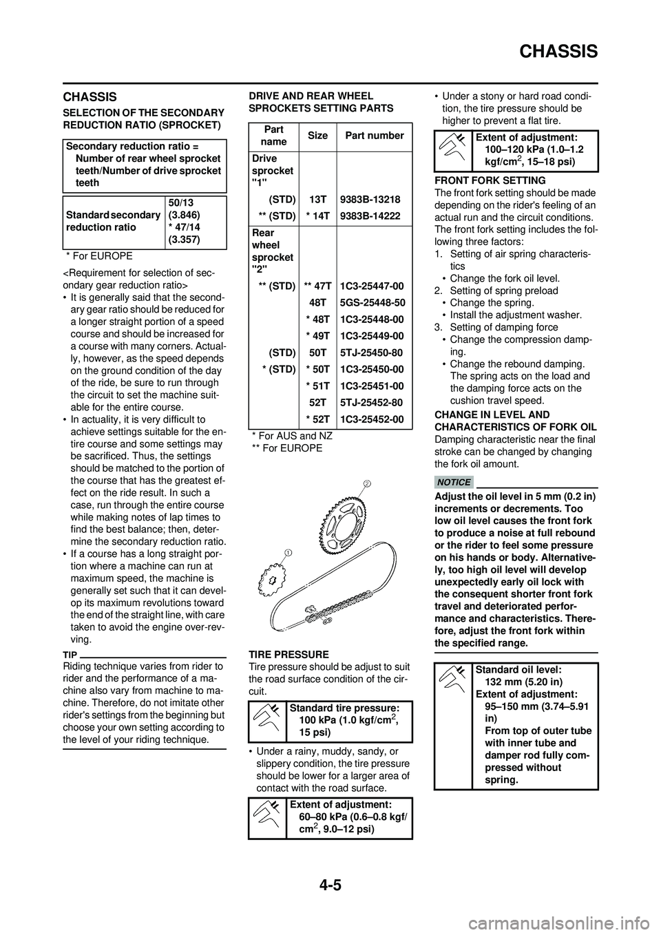 YAMAHA WR 250F 2009  Owners Manual 4-5
CHASSIS
CHASSIS
SELECTION OF THE SECONDARY 
REDUCTION RATIO (SPROCKET)
<Requirement for selection of sec-
ondary gear reduction ratio>
• It is generally said that the second-ary gear ratio shoul