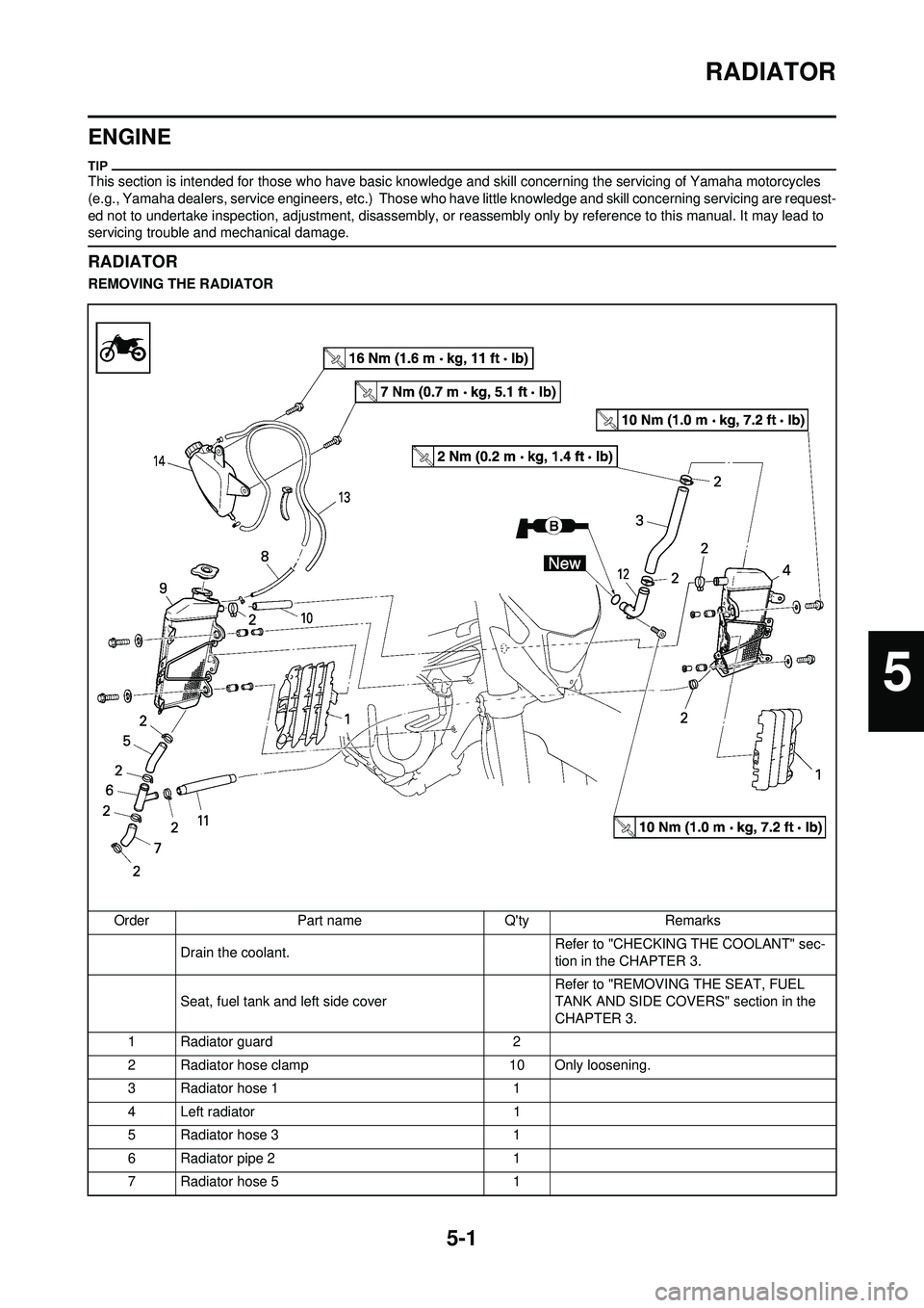 YAMAHA WR 250F 2009  Owners Manual 5-1
RADIATOR
ENGINE
This section is intended for those who have basic knowledge and skill concerning the servicing of Yamaha motorcycles 
(e.g., Yamaha dealers, service engineers, etc.)  Those who hav