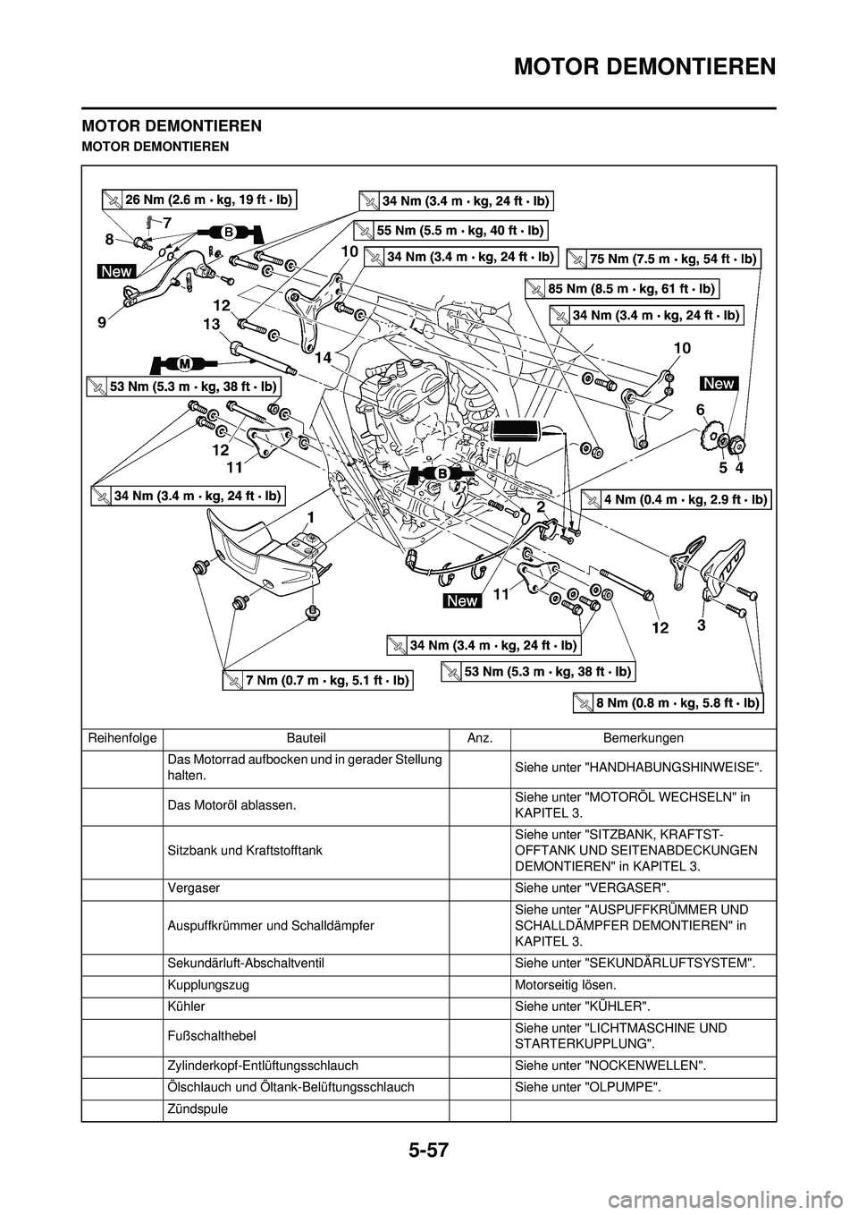 YAMAHA WR 250F 2009 Betriebsanleitungen (in German) 5-57
MOTOR DEMONTIEREN
MOTOR DEMONTIEREN
MOTOR DEMONTIERENReihenfolge BauteilAnz.Bemerkungen
Das Motorrad aufbocken und in gerader Stellung
halten. Siehe unter "HANDHABUNGSHINWEISE".
Das Motoröl abl YAMAHA WR 250F 2009 Betriebsanleitungen (in German) 5-57
MOTOR DEMONTIEREN
MOTOR DEMONTIEREN
MOTOR DEMONTIERENReihenfolge BauteilAnz.Bemerkungen
Das Motorrad aufbocken und in gerader Stellung
halten. Siehe unter "HANDHABUNGSHINWEISE".
Das Motoröl abl