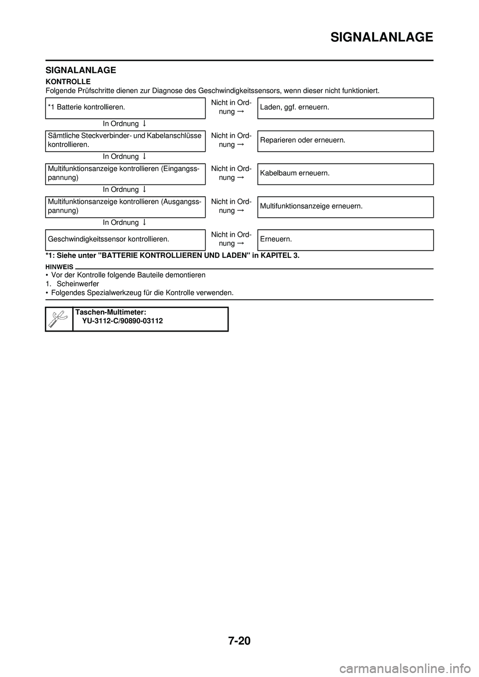 YAMAHA WR 250F 2009 Betriebsanleitungen (in German) 7-20
SIGNALANLAGE
SIGNALANLAGE
KONTROLLE
Folgende Prüfschritte dienen zur Diagnose des Geschwindigkeitssensors, wenn dieser nicht funktioniert.
*1: Siehe unter "BATTERIE KONTROLLIEREN UND LADEN" in K YAMAHA WR 250F 2009 Betriebsanleitungen (in German) 7-20
SIGNALANLAGE
SIGNALANLAGE
KONTROLLE
Folgende Prüfschritte dienen zur Diagnose des Geschwindigkeitssensors, wenn dieser nicht funktioniert.
*1: Siehe unter "BATTERIE KONTROLLIEREN UND LADEN" in K