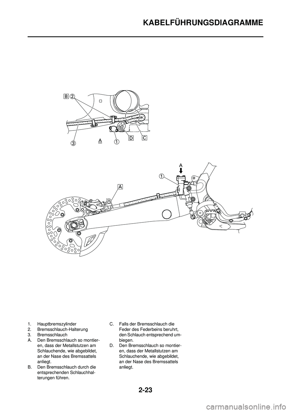YAMAHA WR 250F 2009  Betriebsanleitungen (in German) 2-23
KABELFÜHRUNGSDIAGRAMME
1. Hauptbremszylinder
2. Bremsschlauch-Halterung
3. Bremsschlauch
A. Den Bremsschlauch so montier-en, dass der Metallstutzen am 
Schlauchende, wie abgebildet, 
an der Nase