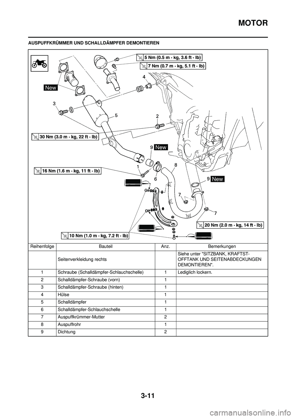 YAMAHA WR 250F 2009 Betriebsanleitungen (in German) 3-11
MOTOR
AUSPUFFKRÜMMER UND SCHALLDÄMPFER DEMONTIEREN
Reihenfolge Bauteil Anz. Bemerkungen Seitenverkleidung rechts Siehe unter "SITZBANK, KRAFTST-
OFFTANK UND SEITENABDECKUNGEN
DEMONTIEREN".
1 S YAMAHA WR 250F 2009 Betriebsanleitungen (in German) 3-11
MOTOR
AUSPUFFKRÜMMER UND SCHALLDÄMPFER DEMONTIEREN
Reihenfolge Bauteil Anz. Bemerkungen Seitenverkleidung rechts Siehe unter "SITZBANK, KRAFTST-
OFFTANK UND SEITENABDECKUNGEN
DEMONTIEREN".
1 S
