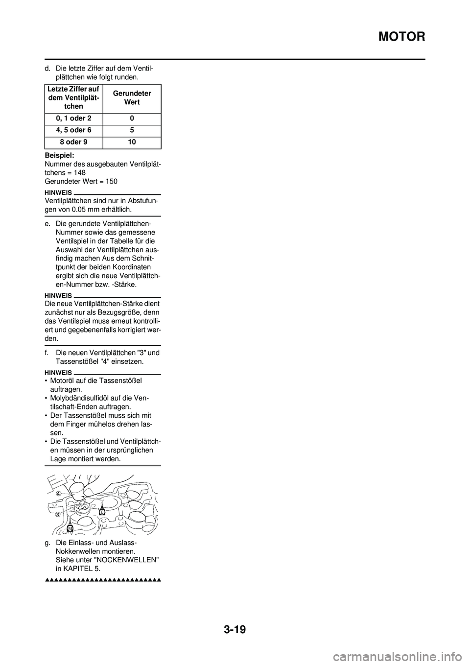 YAMAHA WR 250F 2009 Betriebsanleitungen (in German) 3-19
MOTOR
d. Die letzte Ziffer auf dem Ventil-plättchen wie folgt runden.
Beispiel:
Nummer des ausgebauten Ventilplät-
tchens = 148
Gerundeter Wert = 150
Ventilplättchen sind nur in Abstufun-
gen YAMAHA WR 250F 2009 Betriebsanleitungen (in German) 3-19
MOTOR
d. Die letzte Ziffer auf dem Ventil-plättchen wie folgt runden.
Beispiel:
Nummer des ausgebauten Ventilplät-
tchens = 148
Gerundeter Wert = 150
Ventilplättchen sind nur in Abstufun-
gen